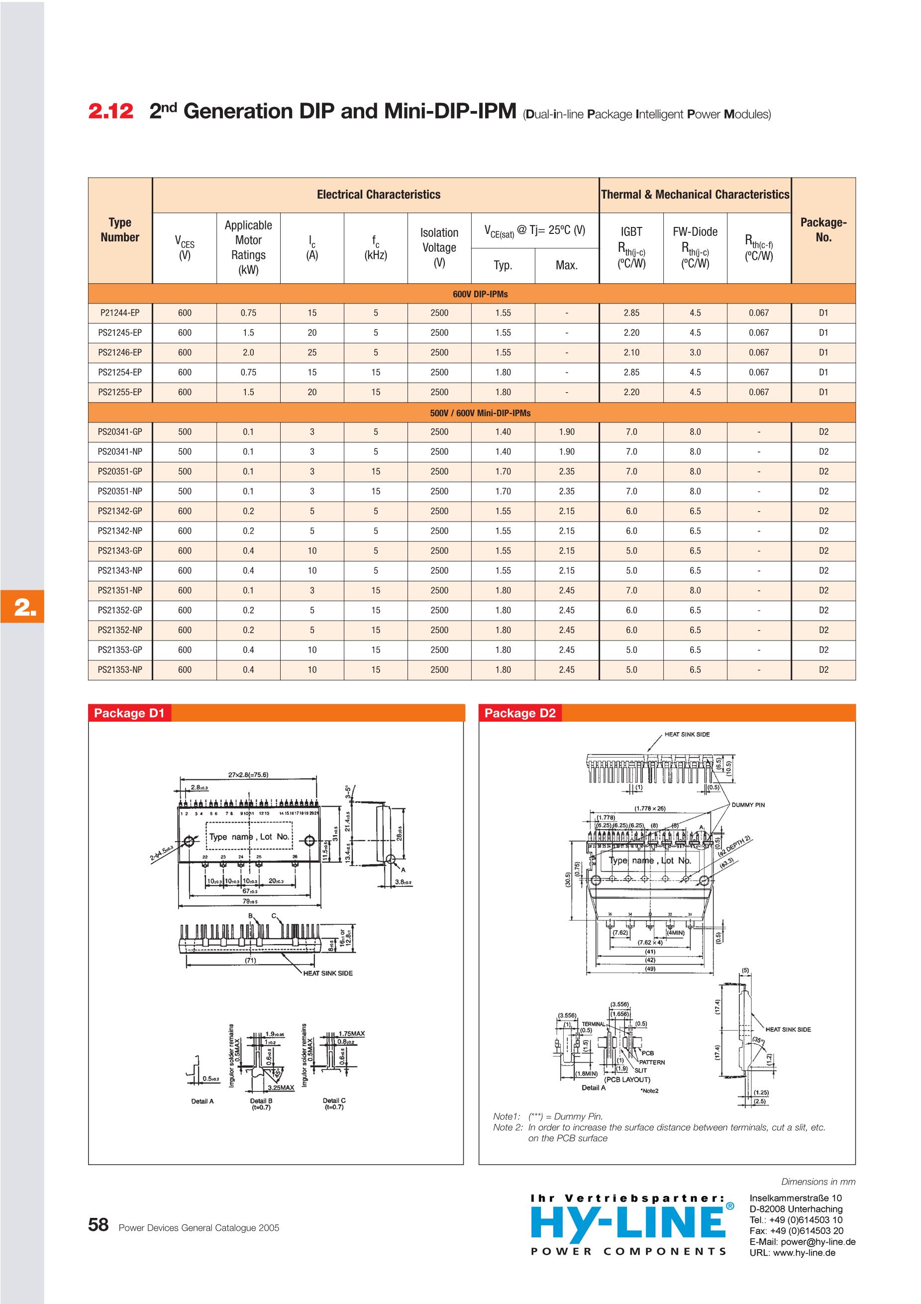 PS21244-A's pdf picture 2