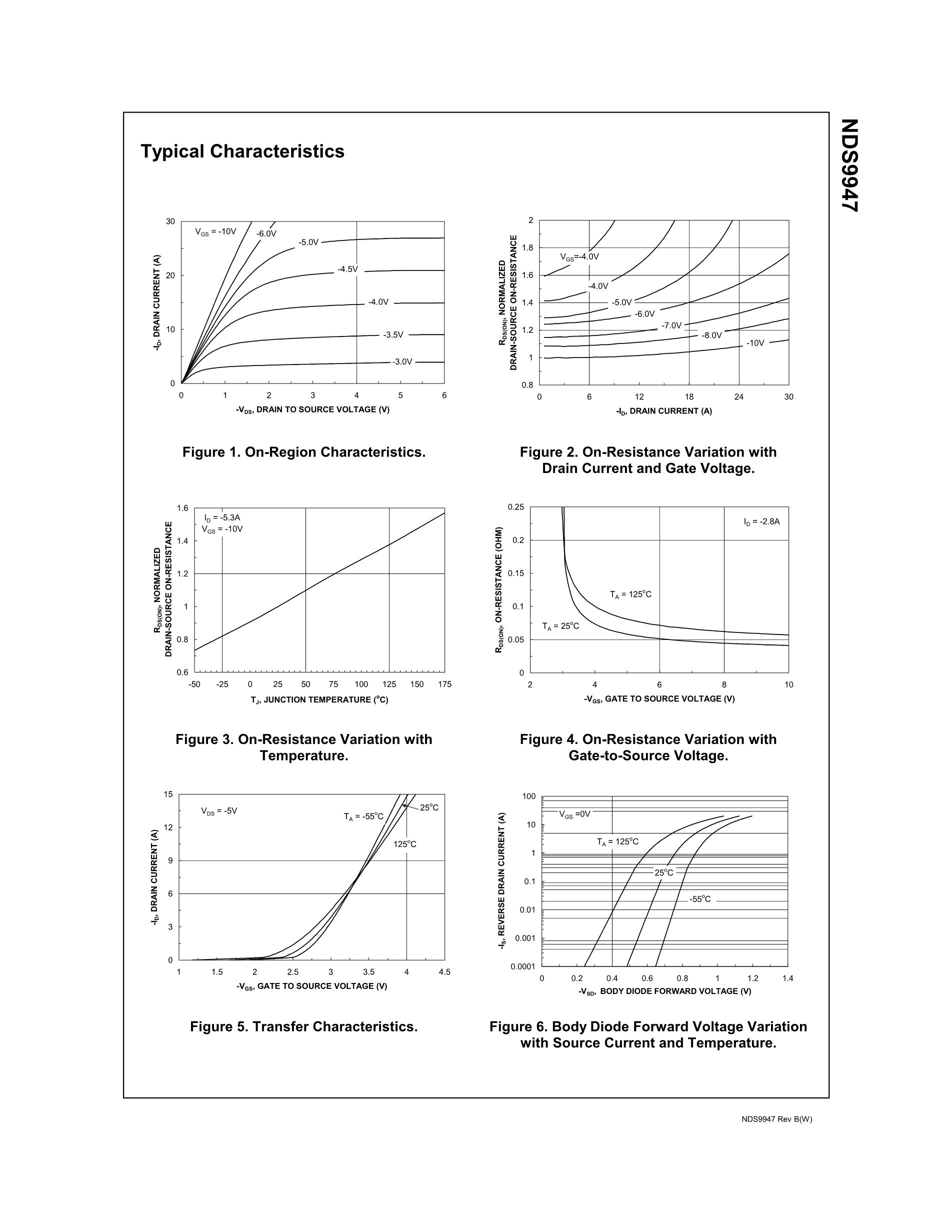 NDS9948's pdf picture 3