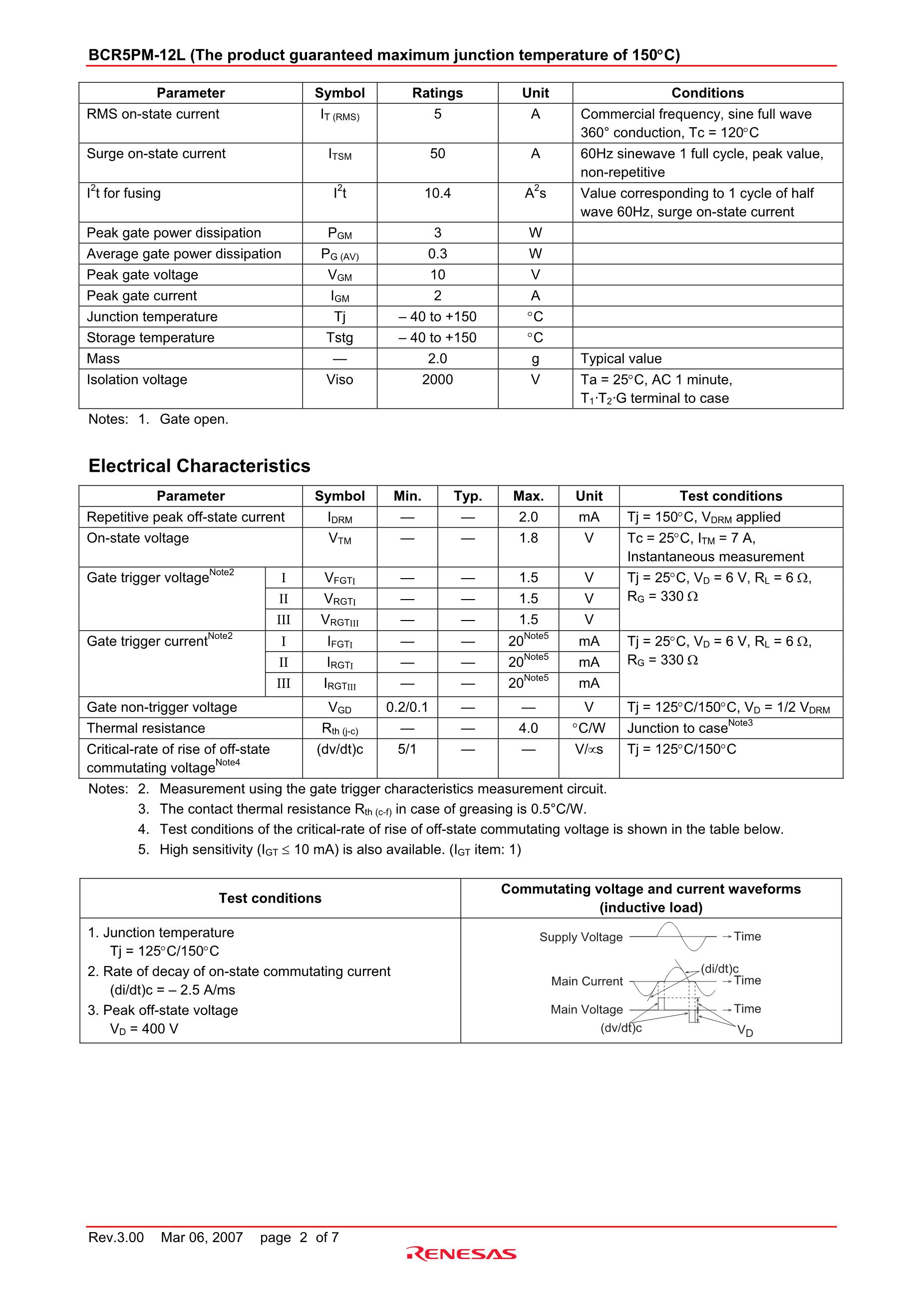 BCR555's pdf picture 2