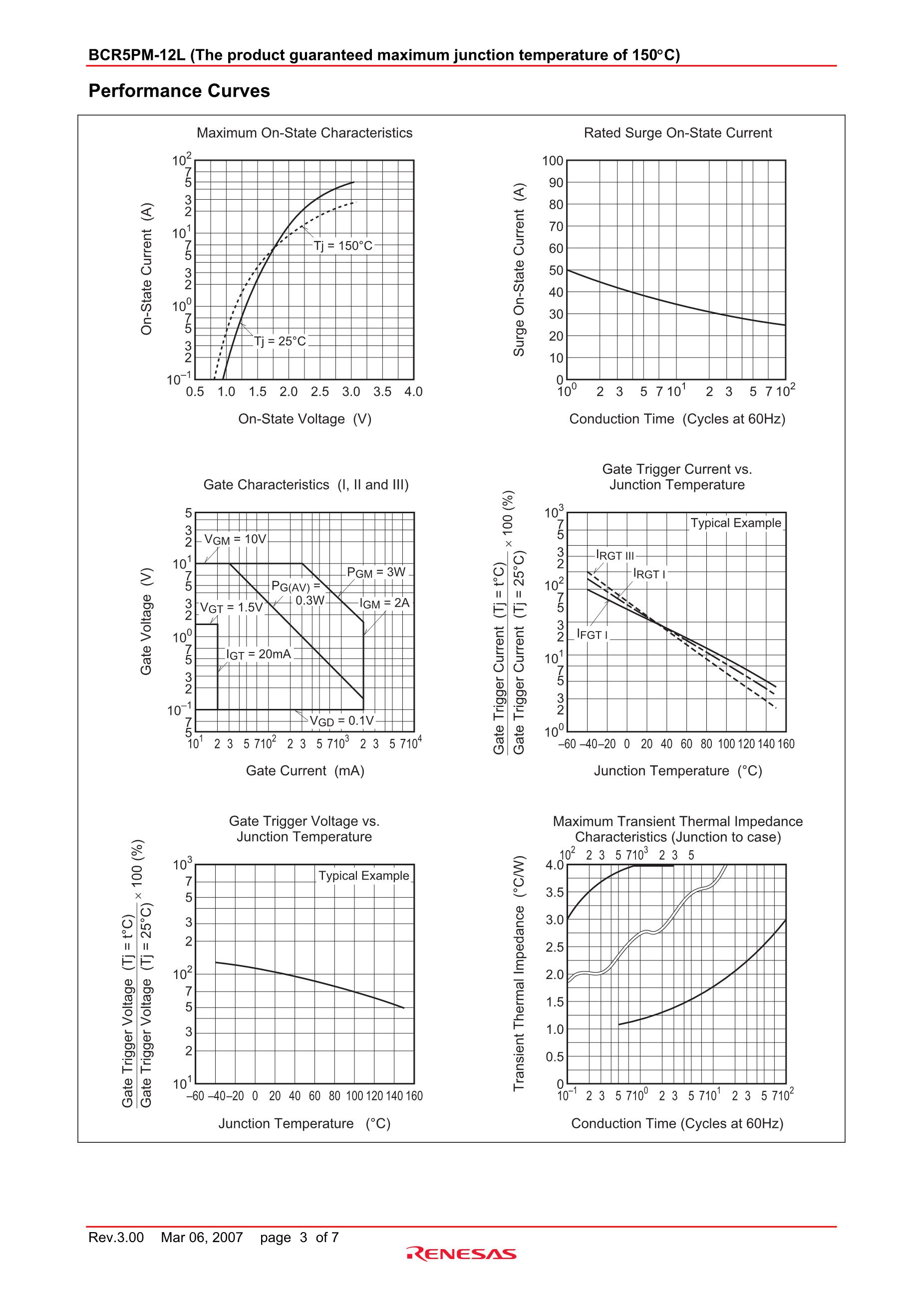 BCR555's pdf picture 3