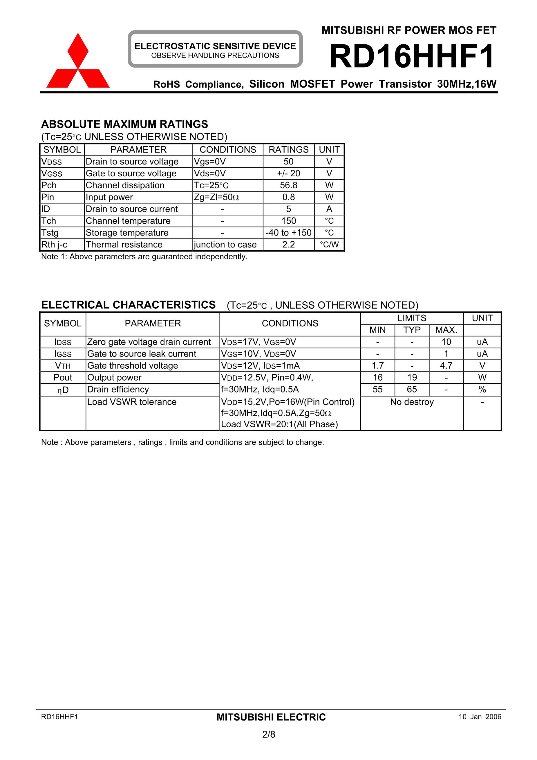 RD16HHF1,RD16HHF1-501's pdf picture 2