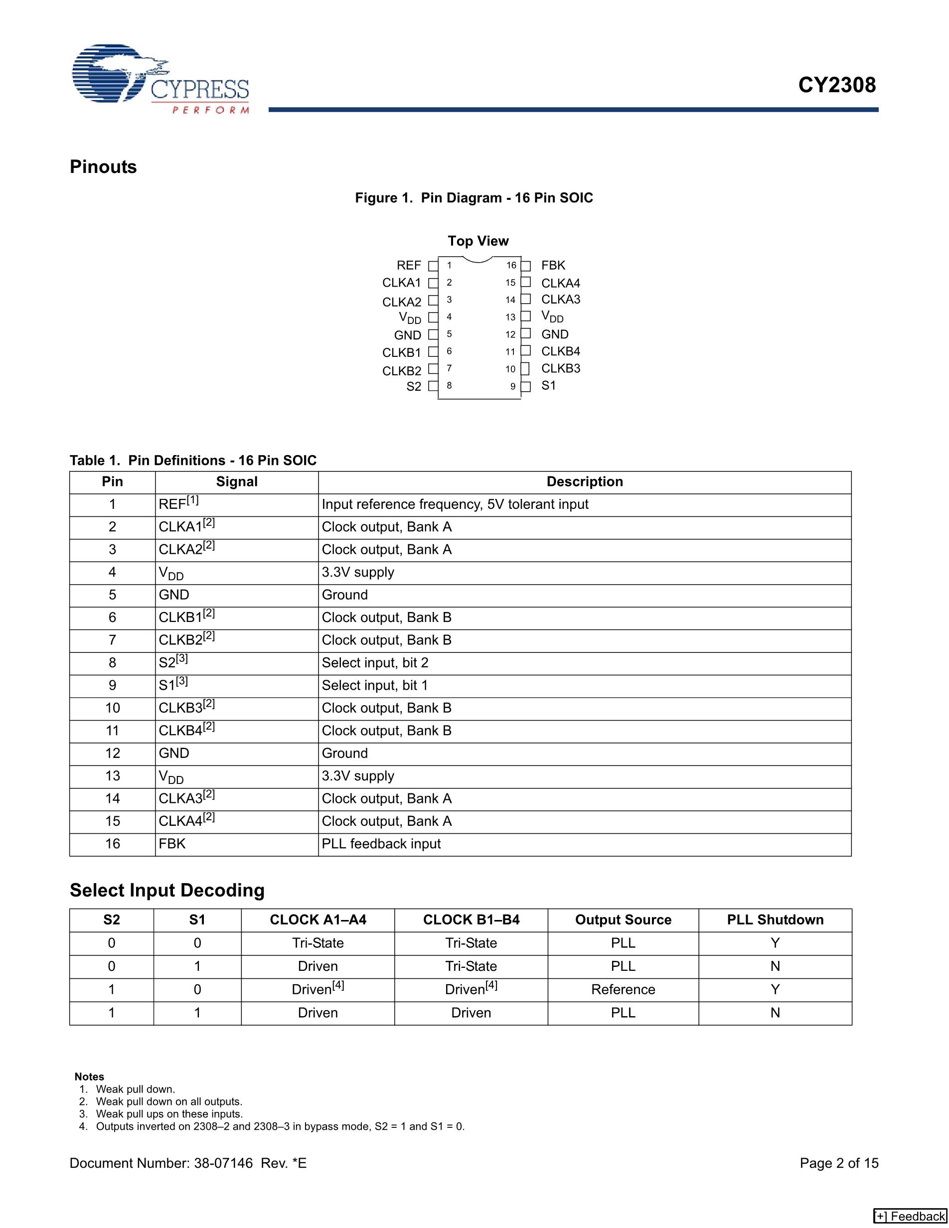 CY2308SC-1's pdf picture 2