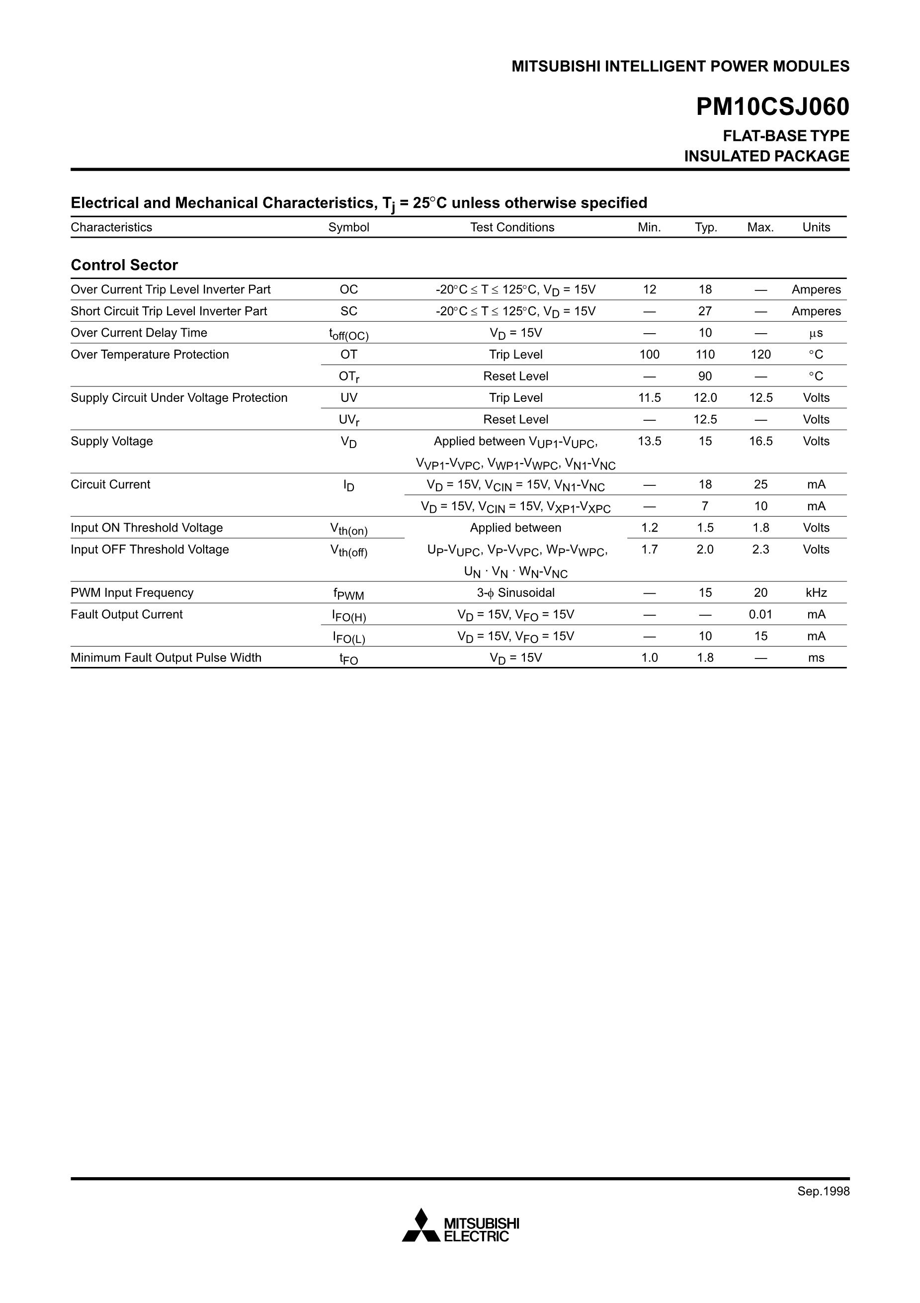 PM15RSH120's pdf picture 3