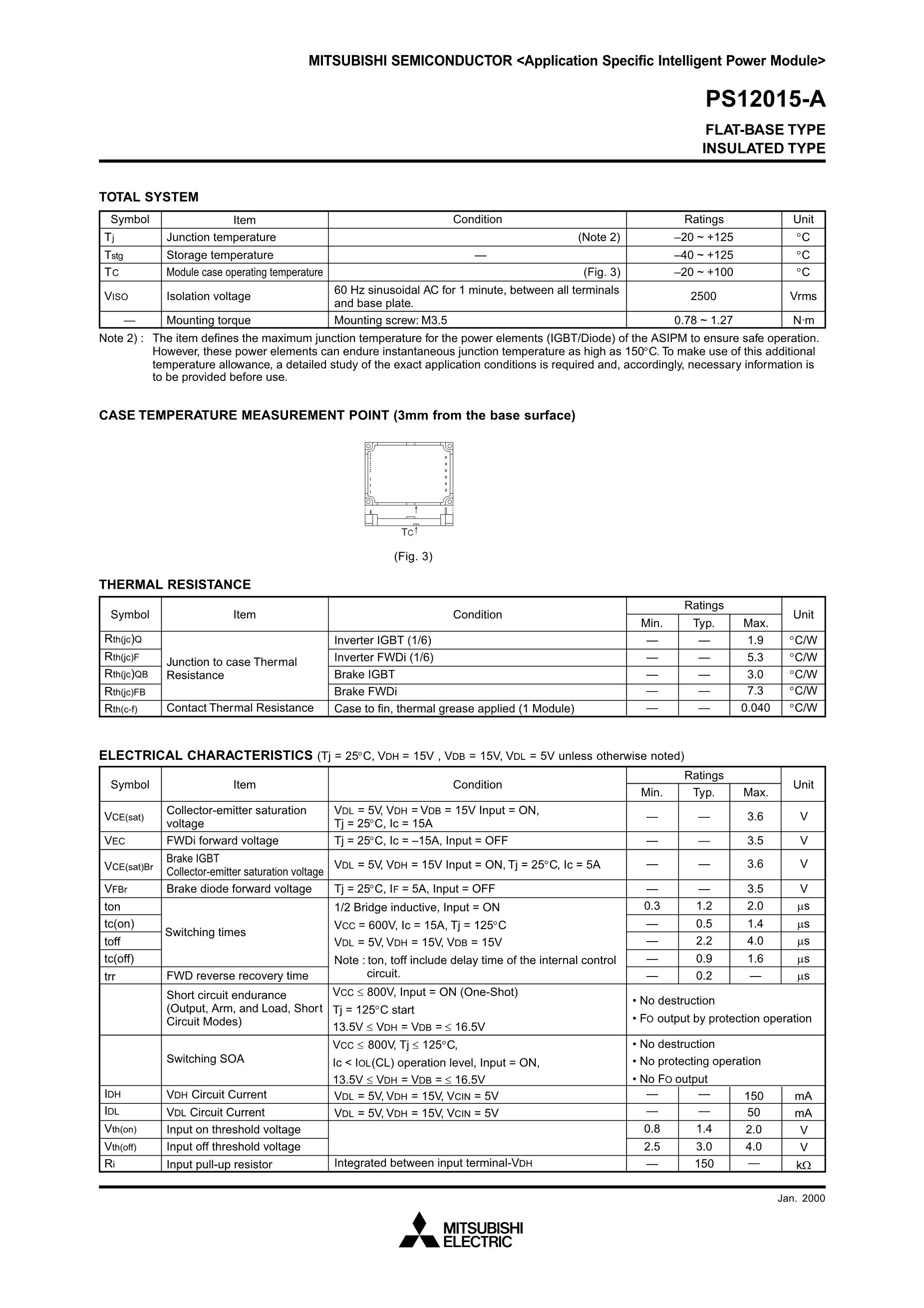 PS12018A's pdf picture 3