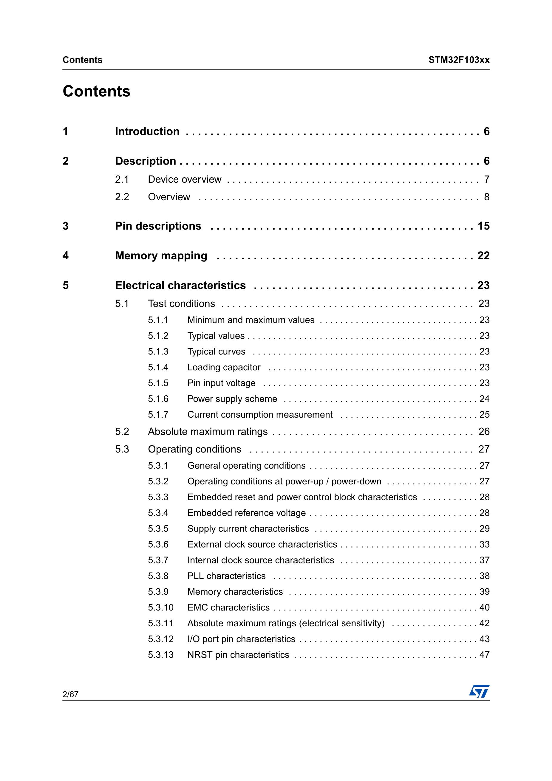 STM32F030C6T6's pdf picture 2