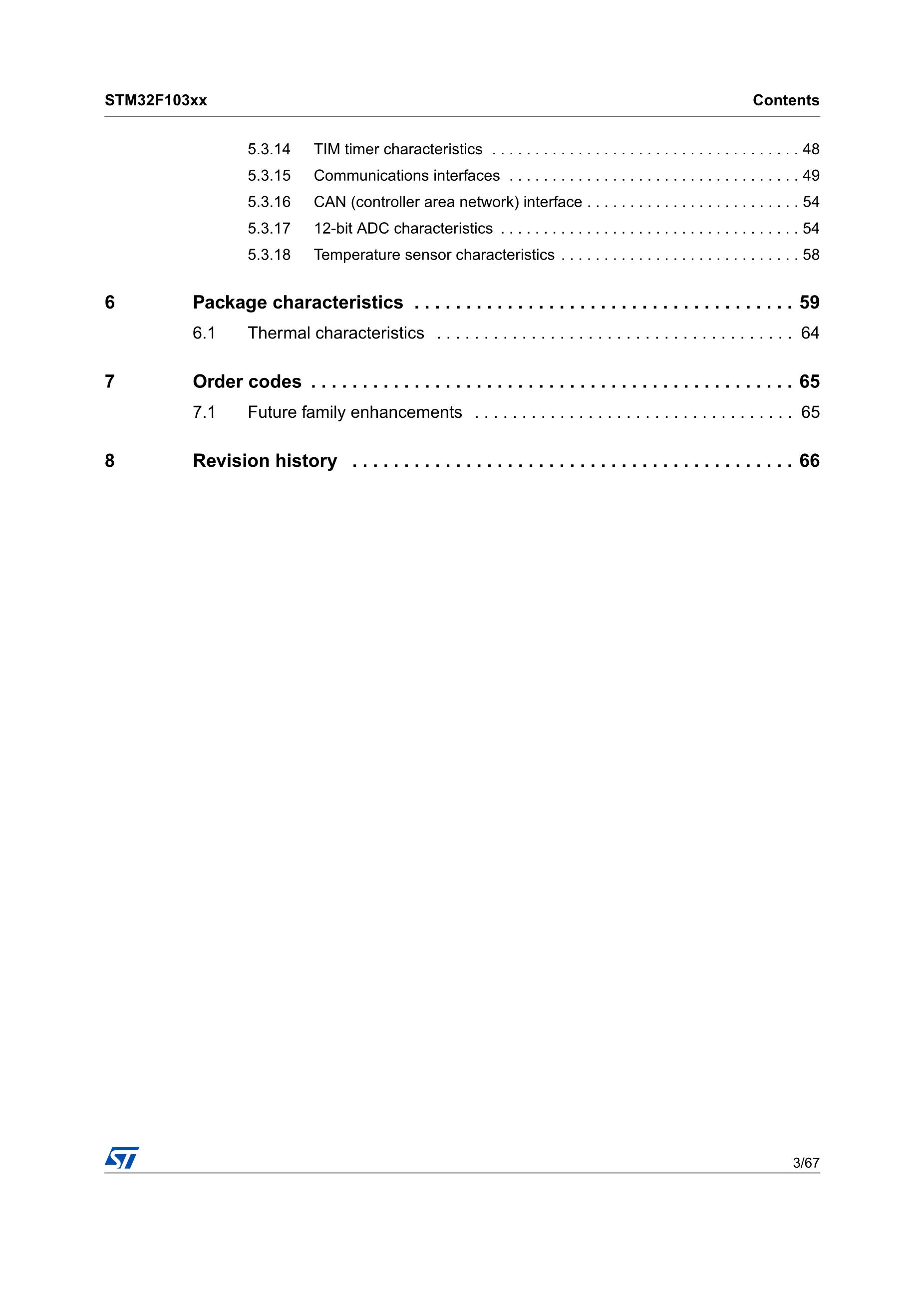 STM32F030C6T6's pdf picture 3