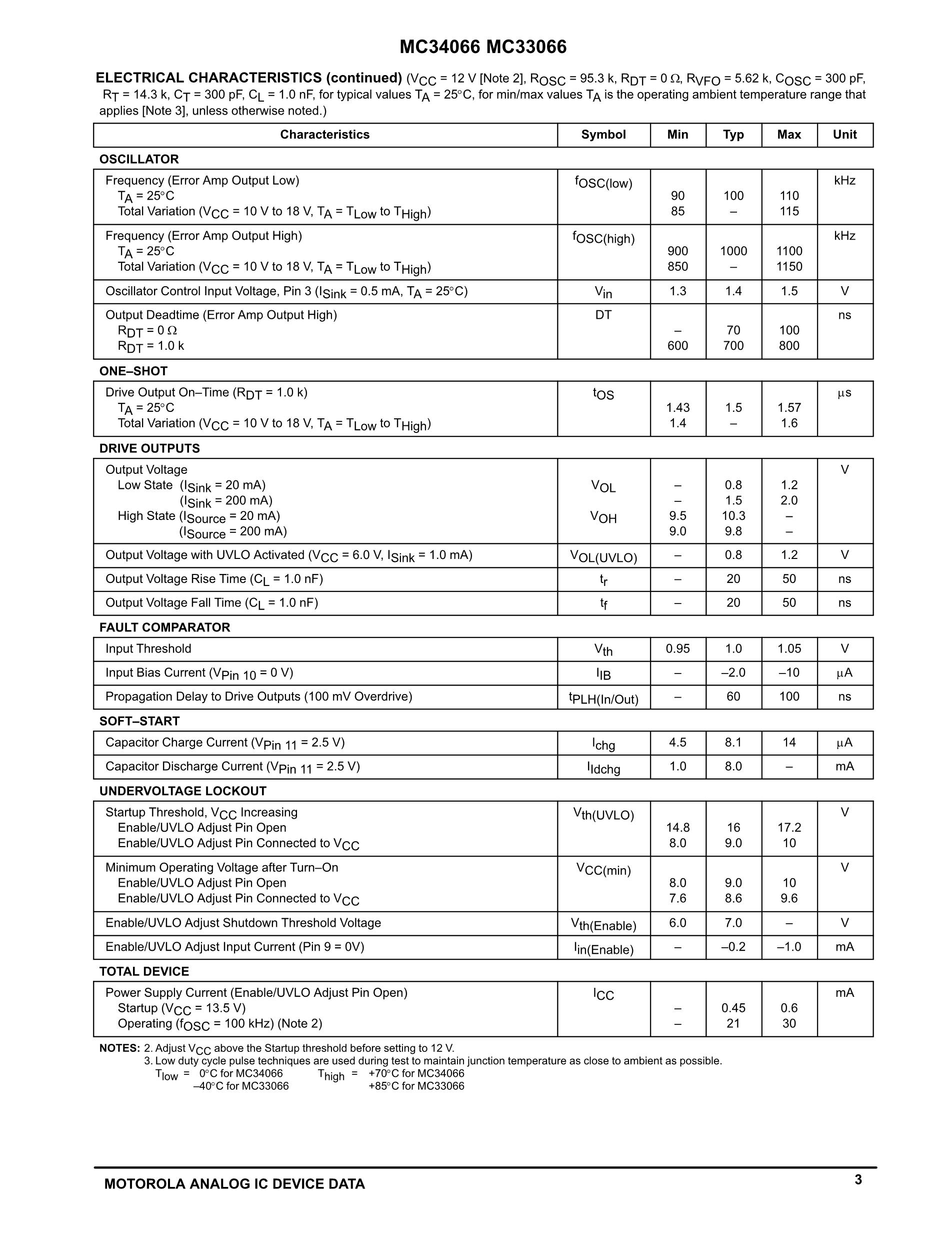 MC34064D-005's pdf picture 3