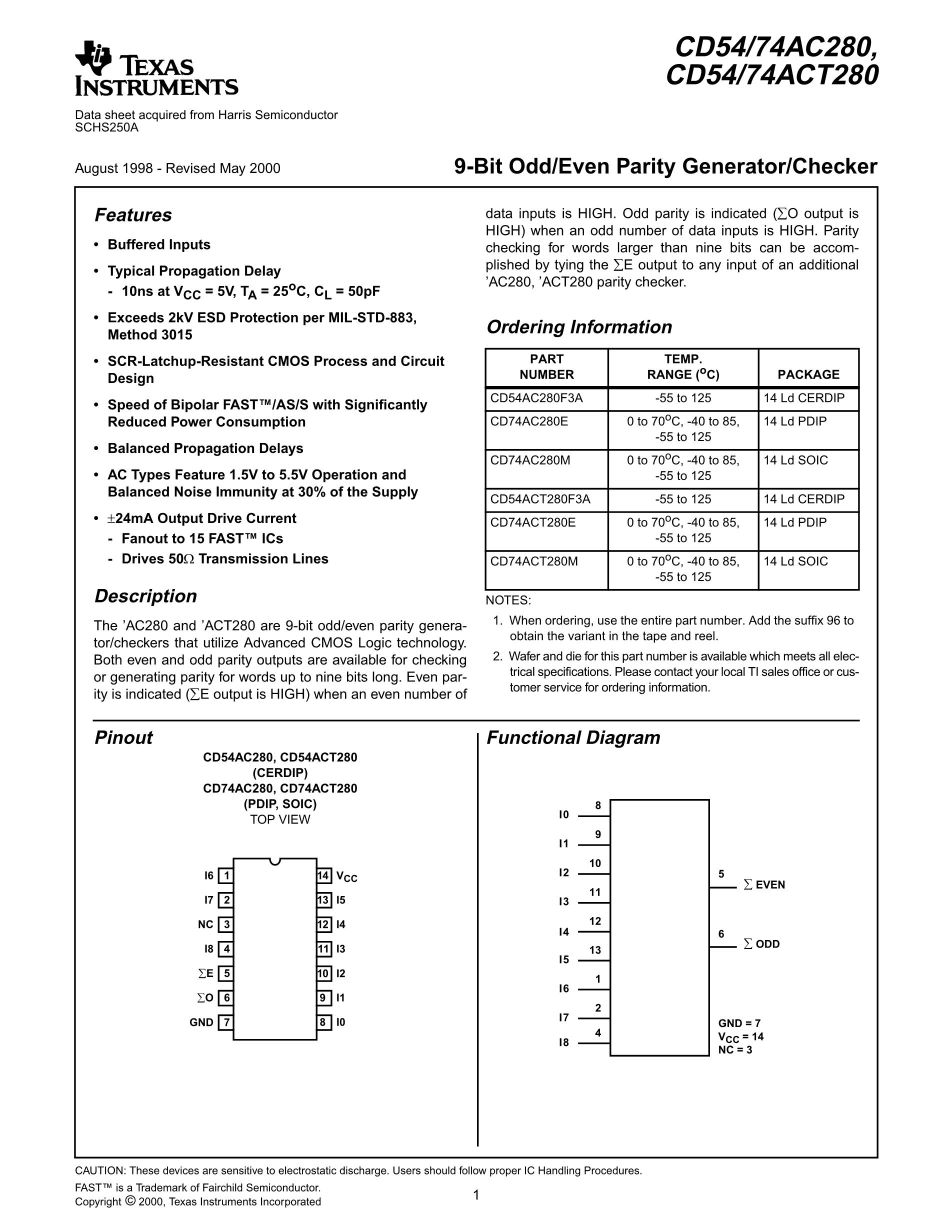 CD74AC280E's pdf picture 1
