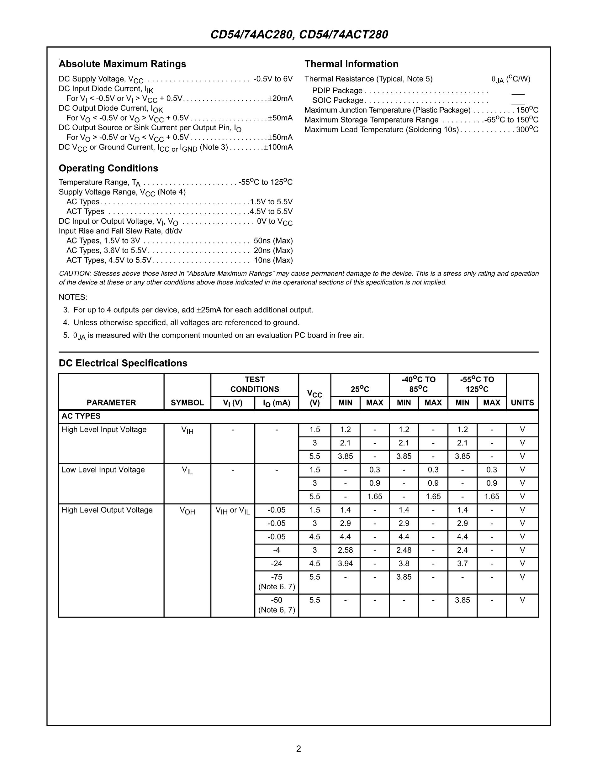 CD74AC280E's pdf picture 2