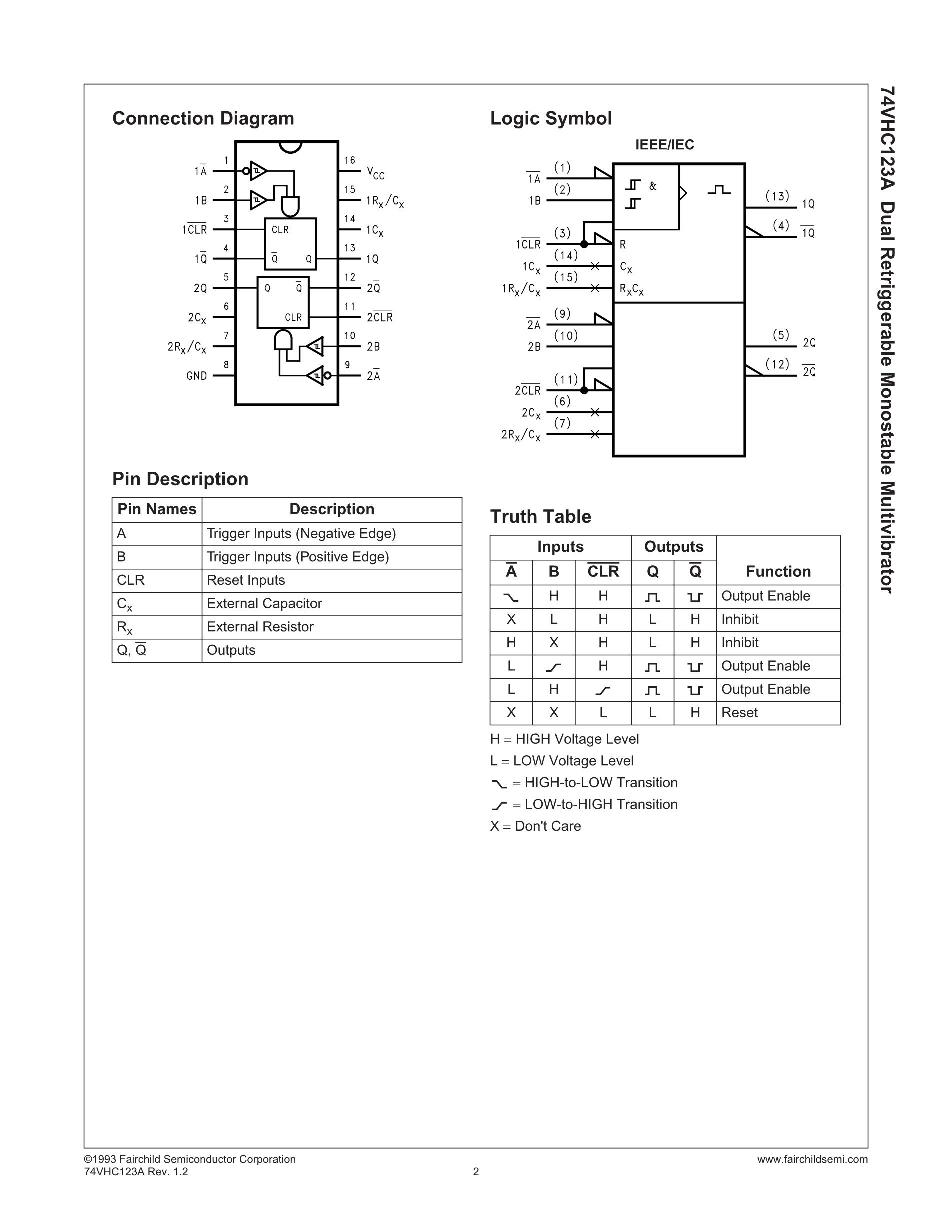 74VHC138SJ's pdf picture 2
