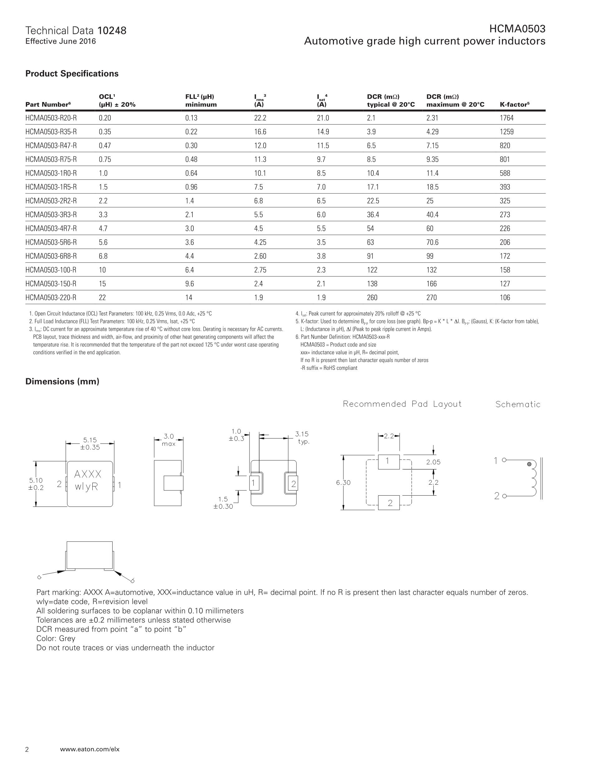 4R7's pdf picture 2