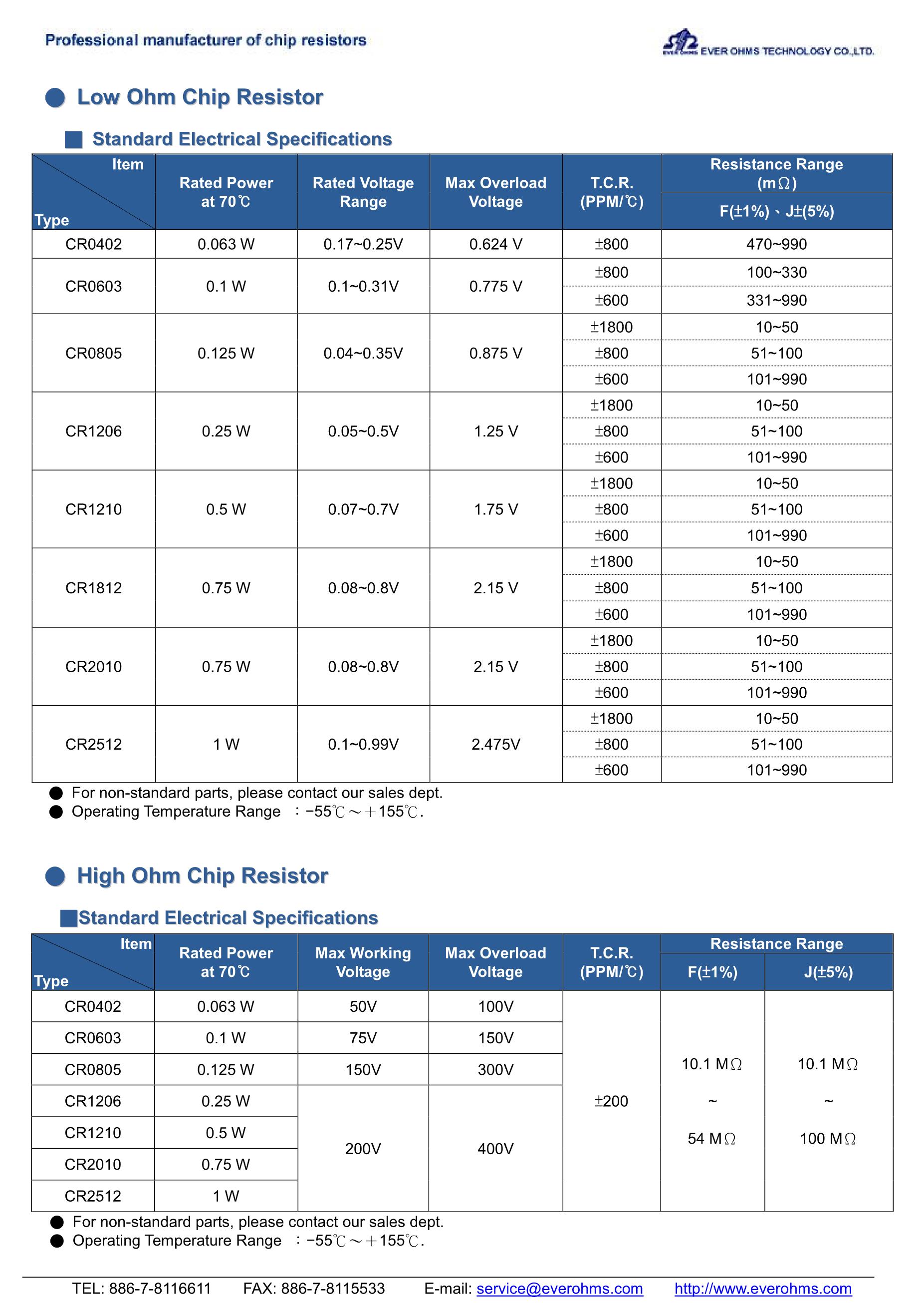 100-6612-02's pdf picture 3