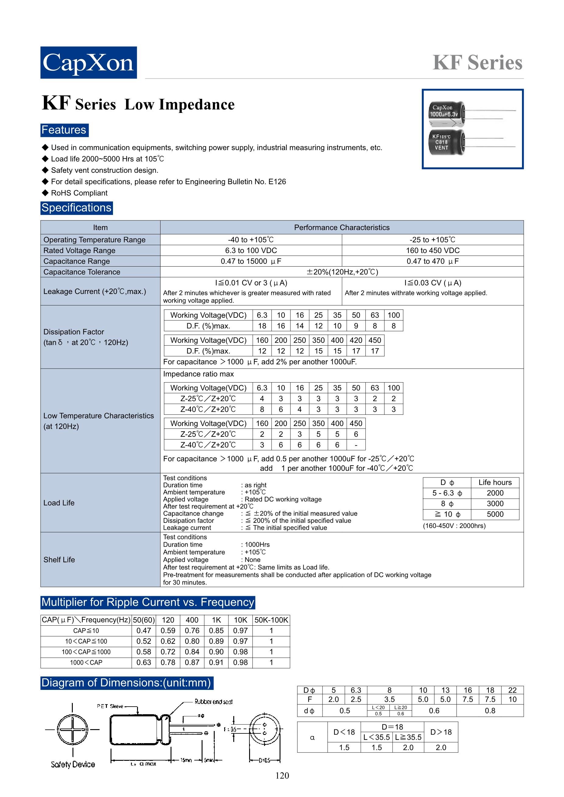 20pcs KF2EDG-5.08mm 3P open straight needle Package's pdf picture 1