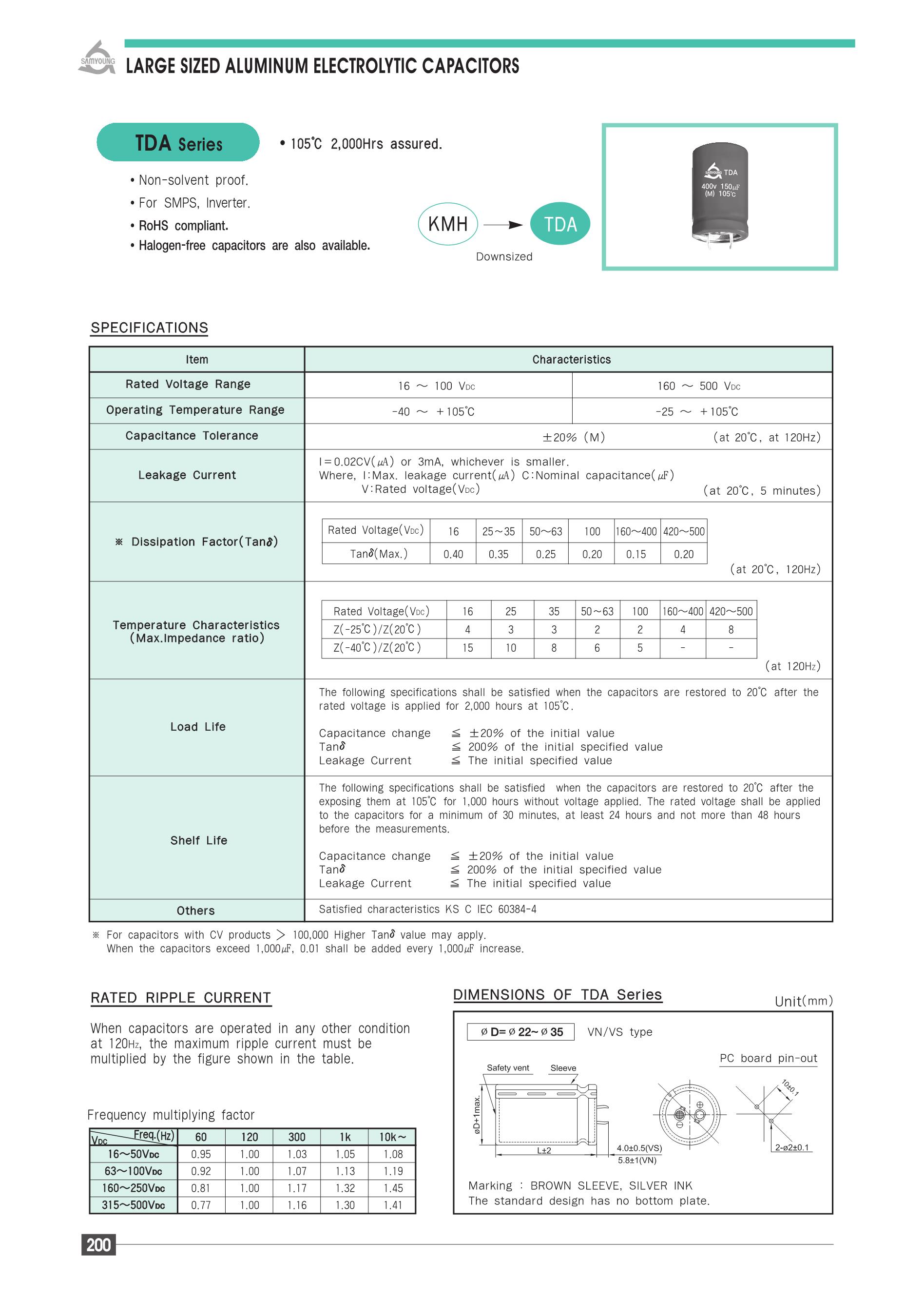450V1000's pdf picture 1