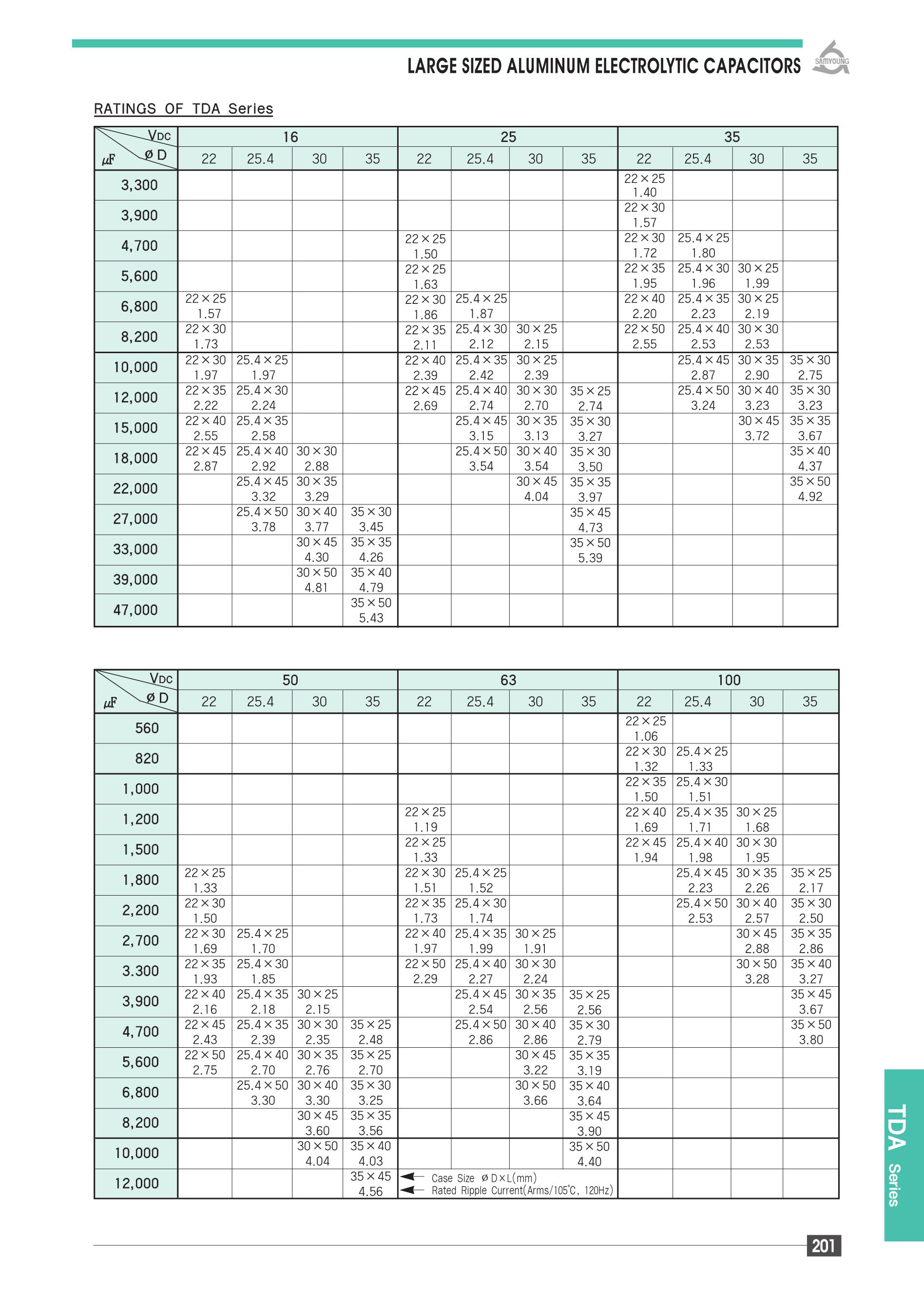 450V1000's pdf picture 2