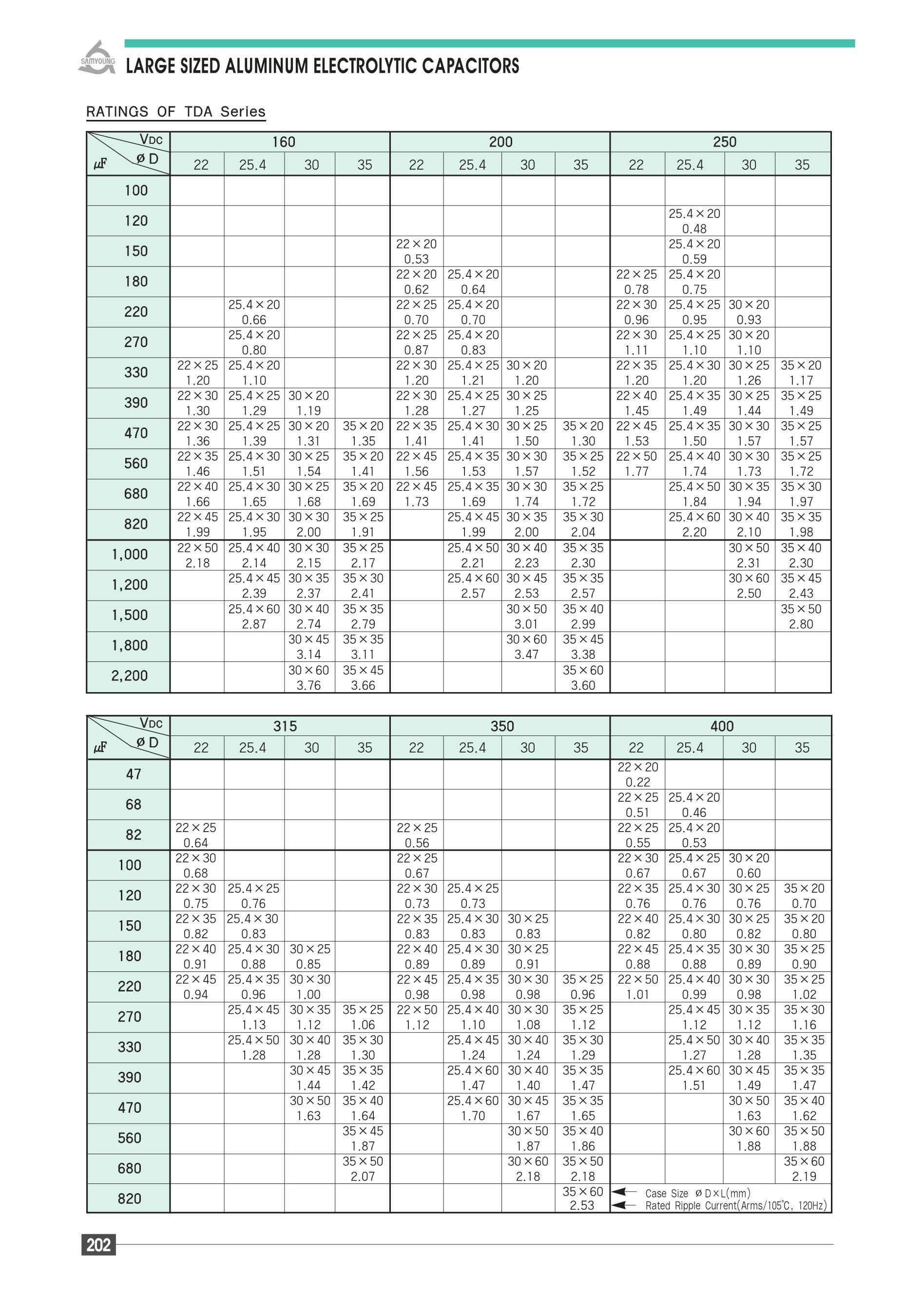 450V1000's pdf picture 3
