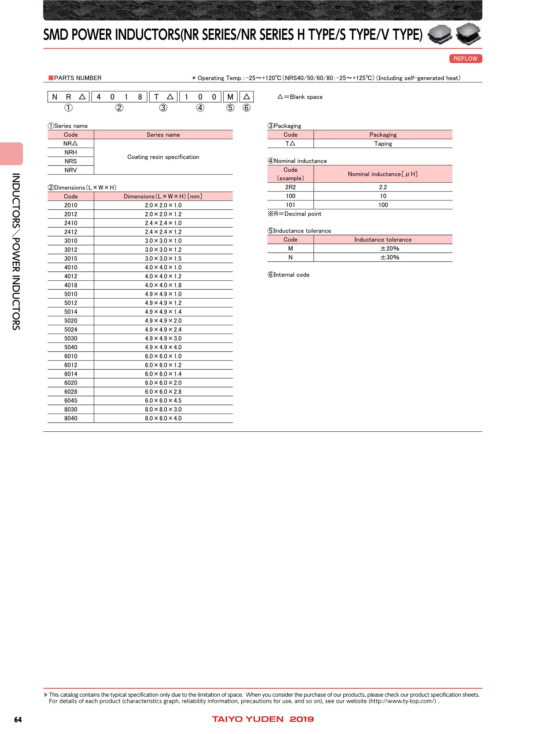 8030G's pdf picture 2