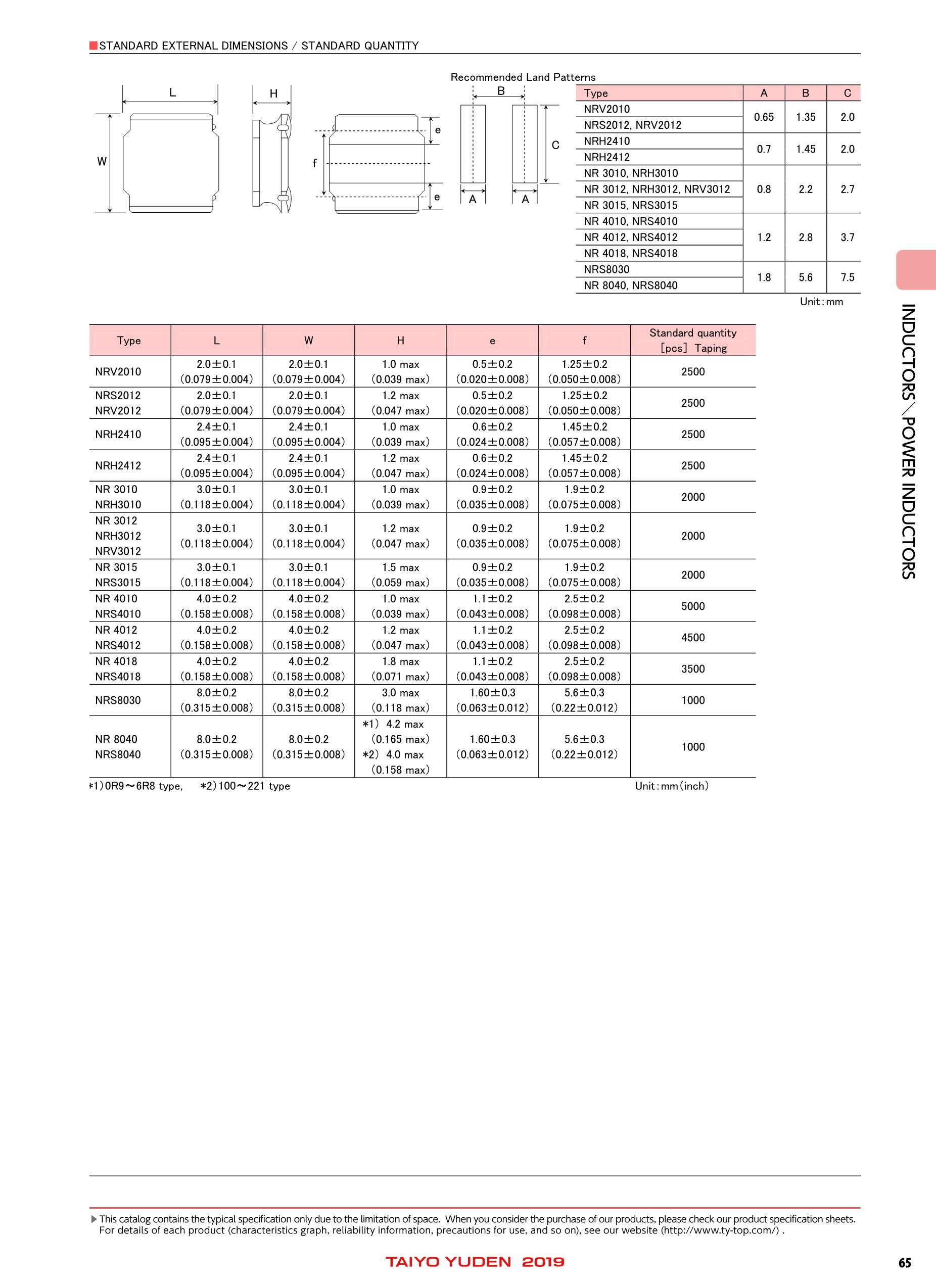 8030G's pdf picture 3