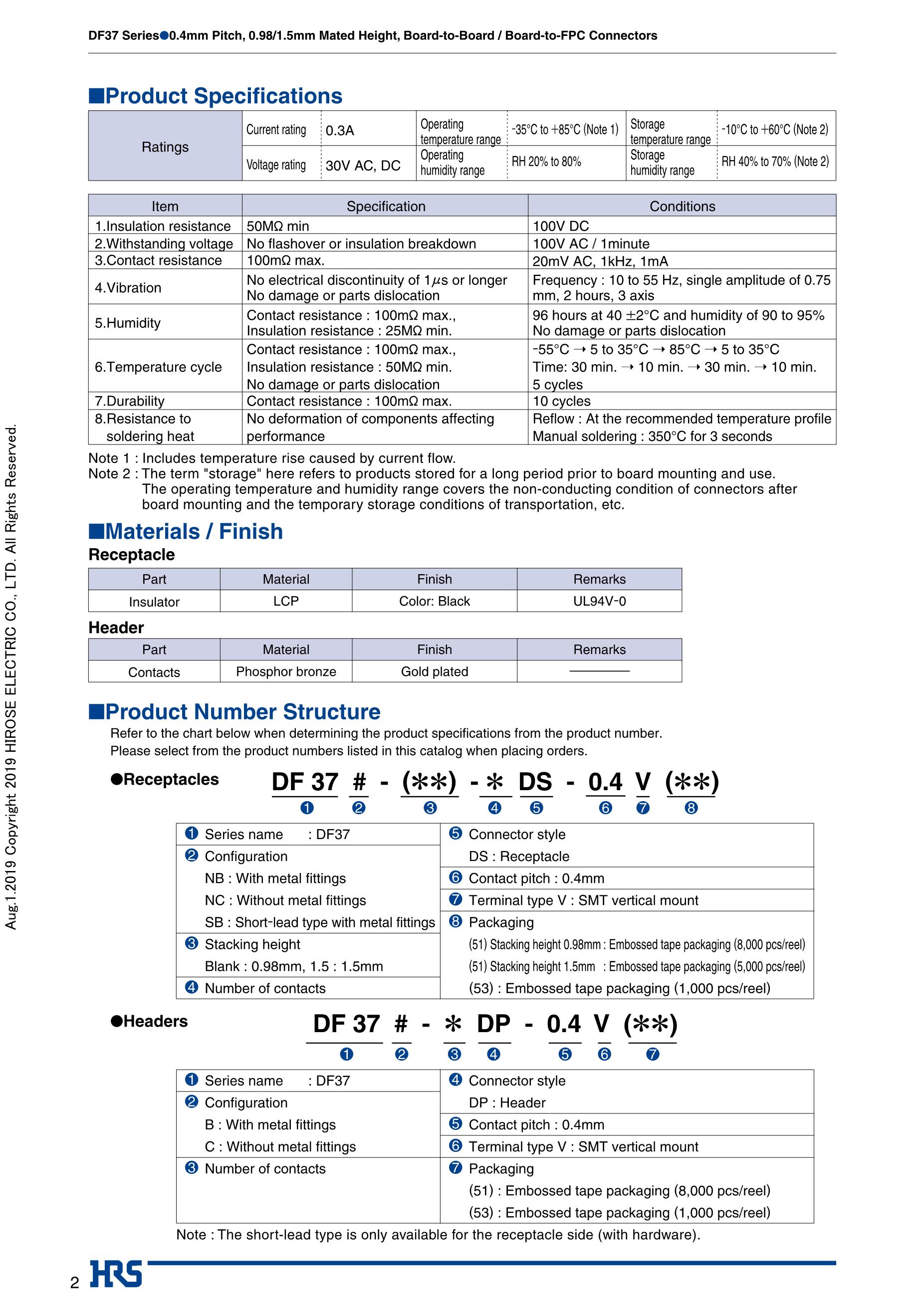 DF37NC-24DS-0.4V(51's pdf picture 2