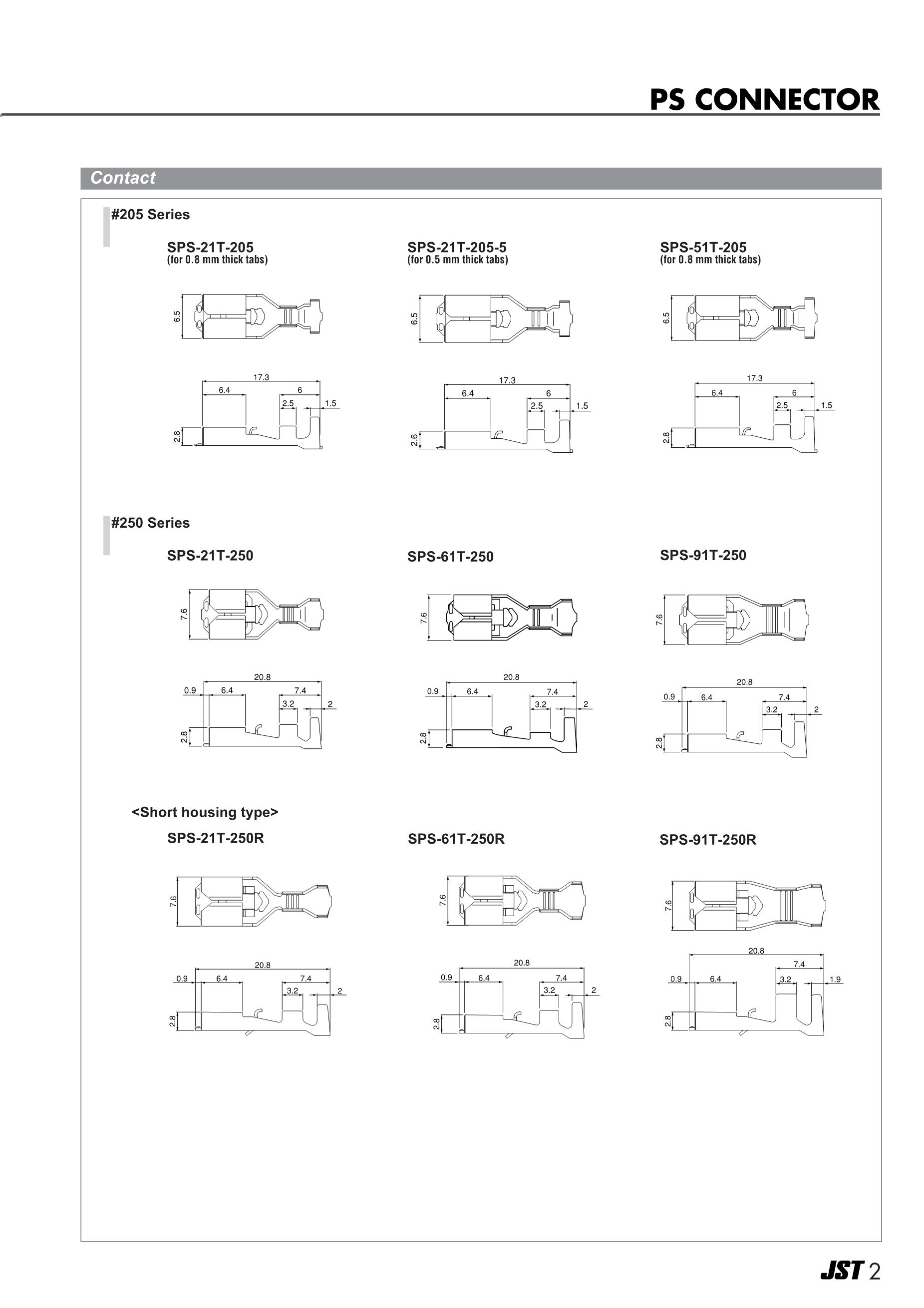 PS-52's pdf picture 2