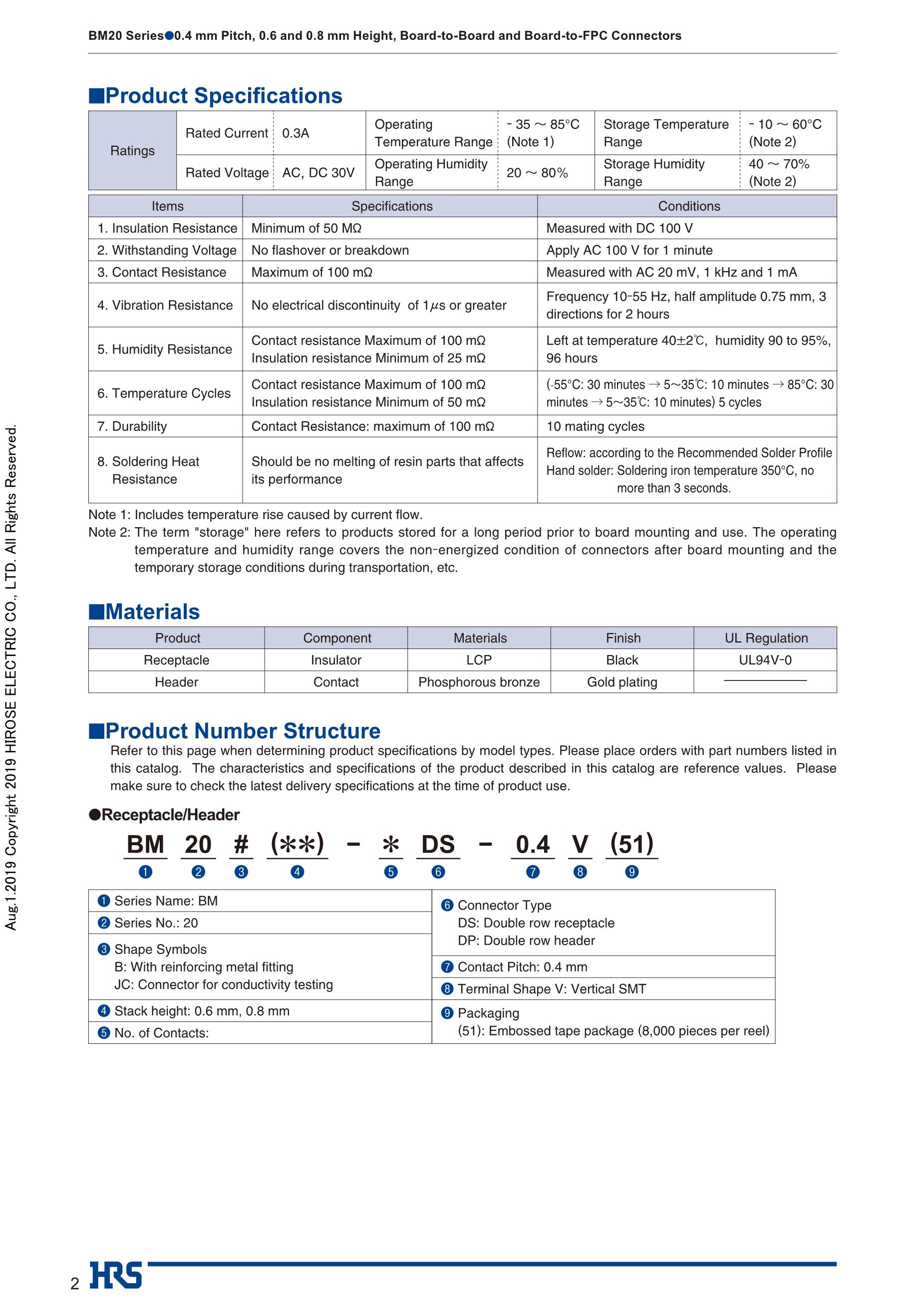 BM20B(0.8)-24DS-0.4V(51)'s pdf picture 2