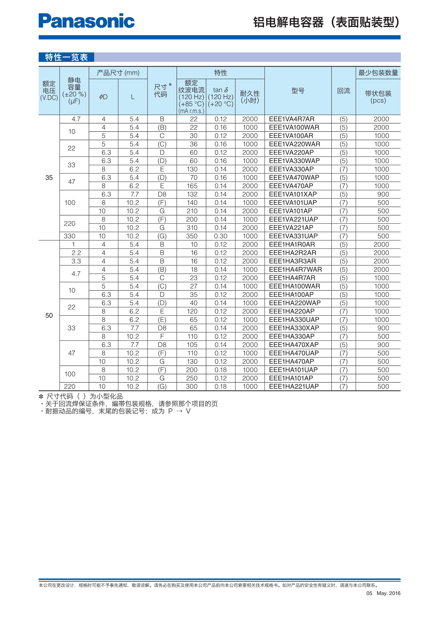 AA-2202-C's pdf picture 3