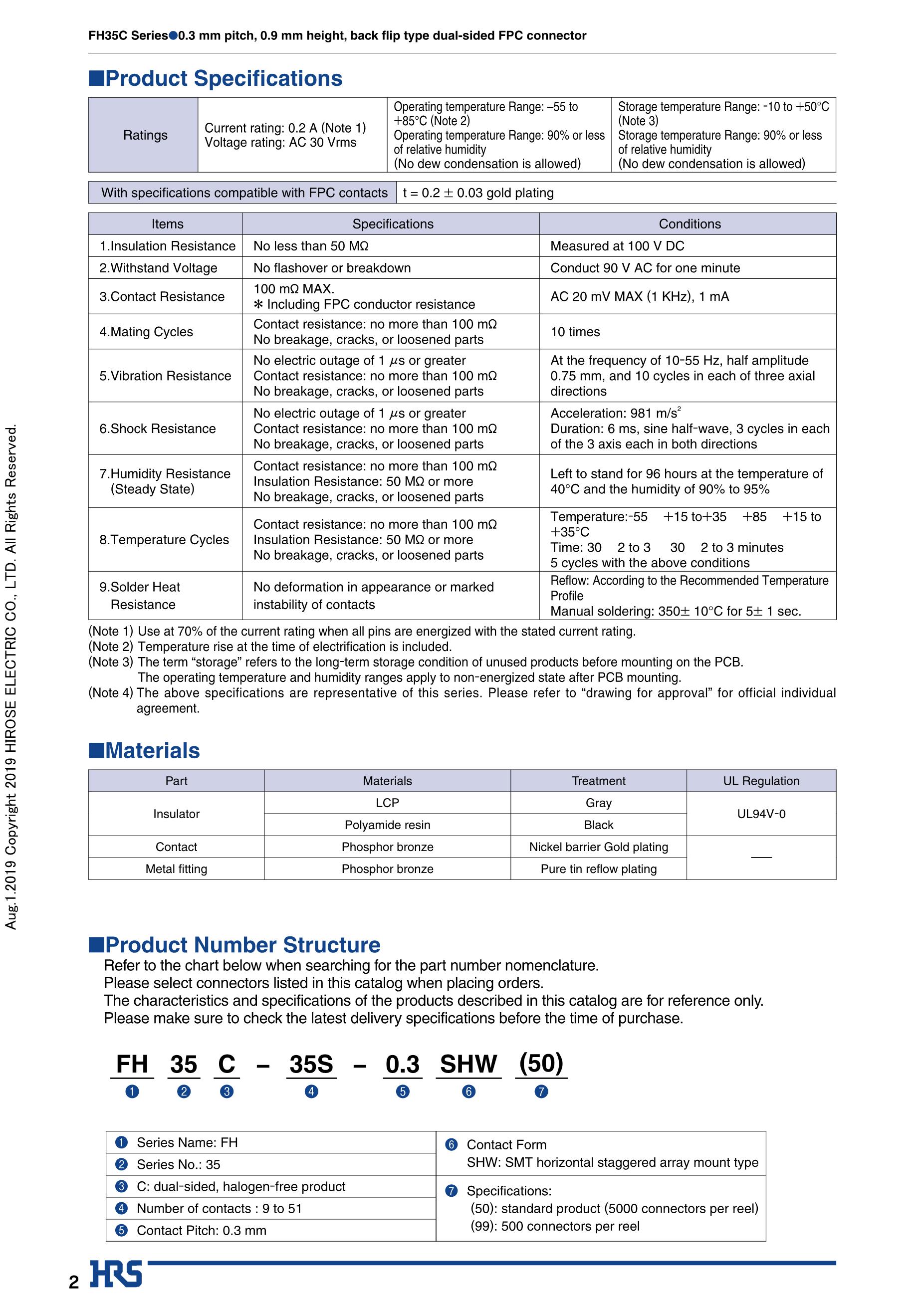 FH35C-41S-0.3SHW(50) 's pdf picture 2