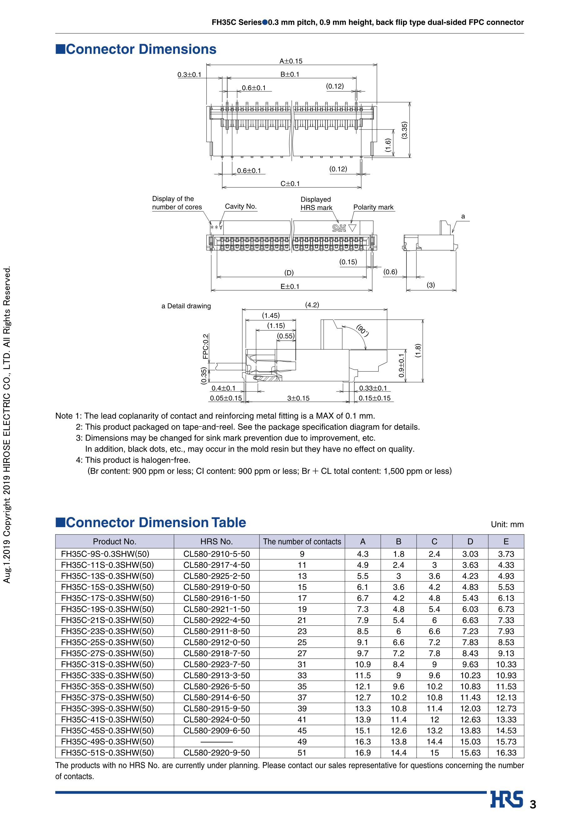 FH35C-41S-0.3SHW(50) 's pdf picture 3
