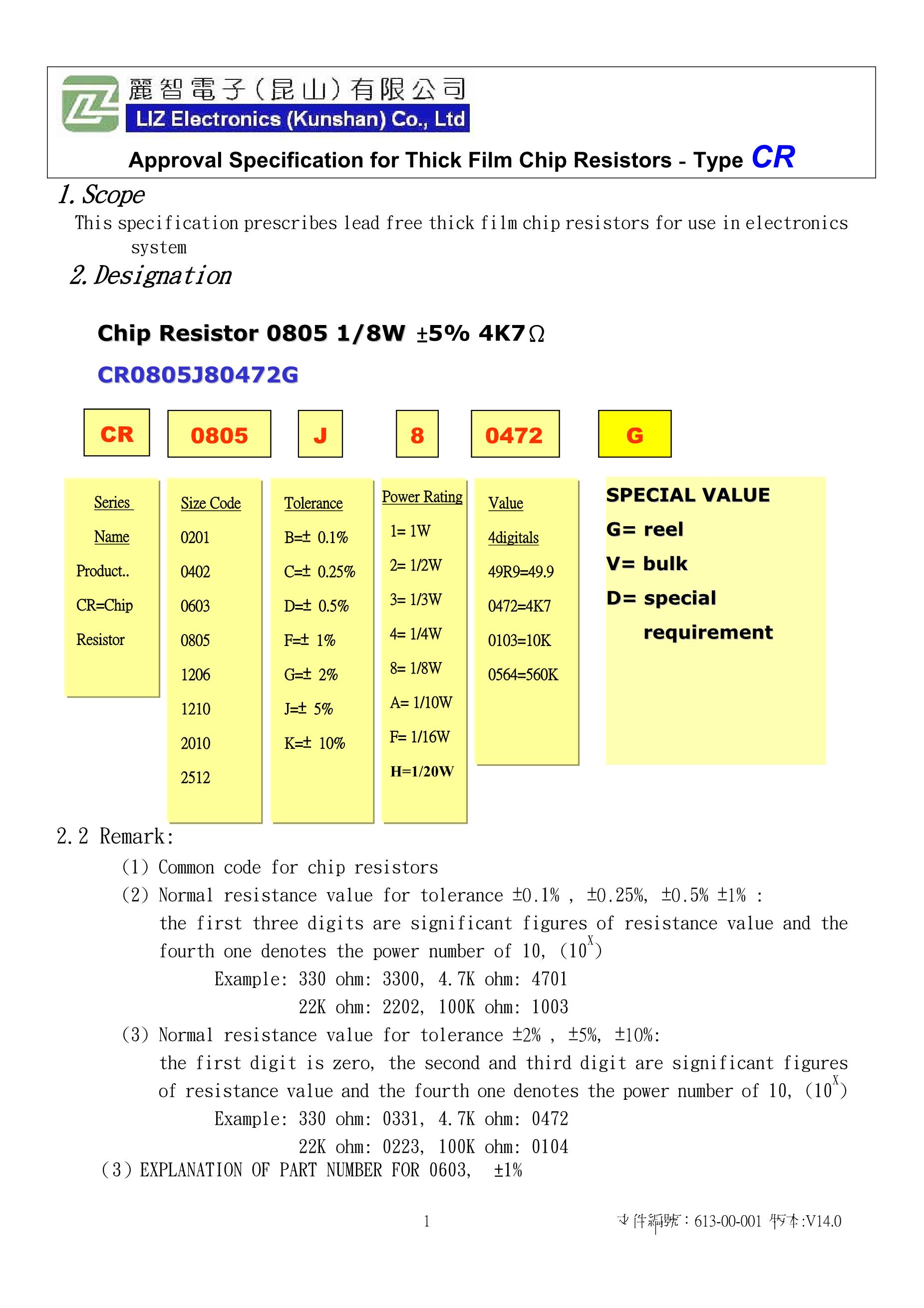 100-FA31's pdf picture 1