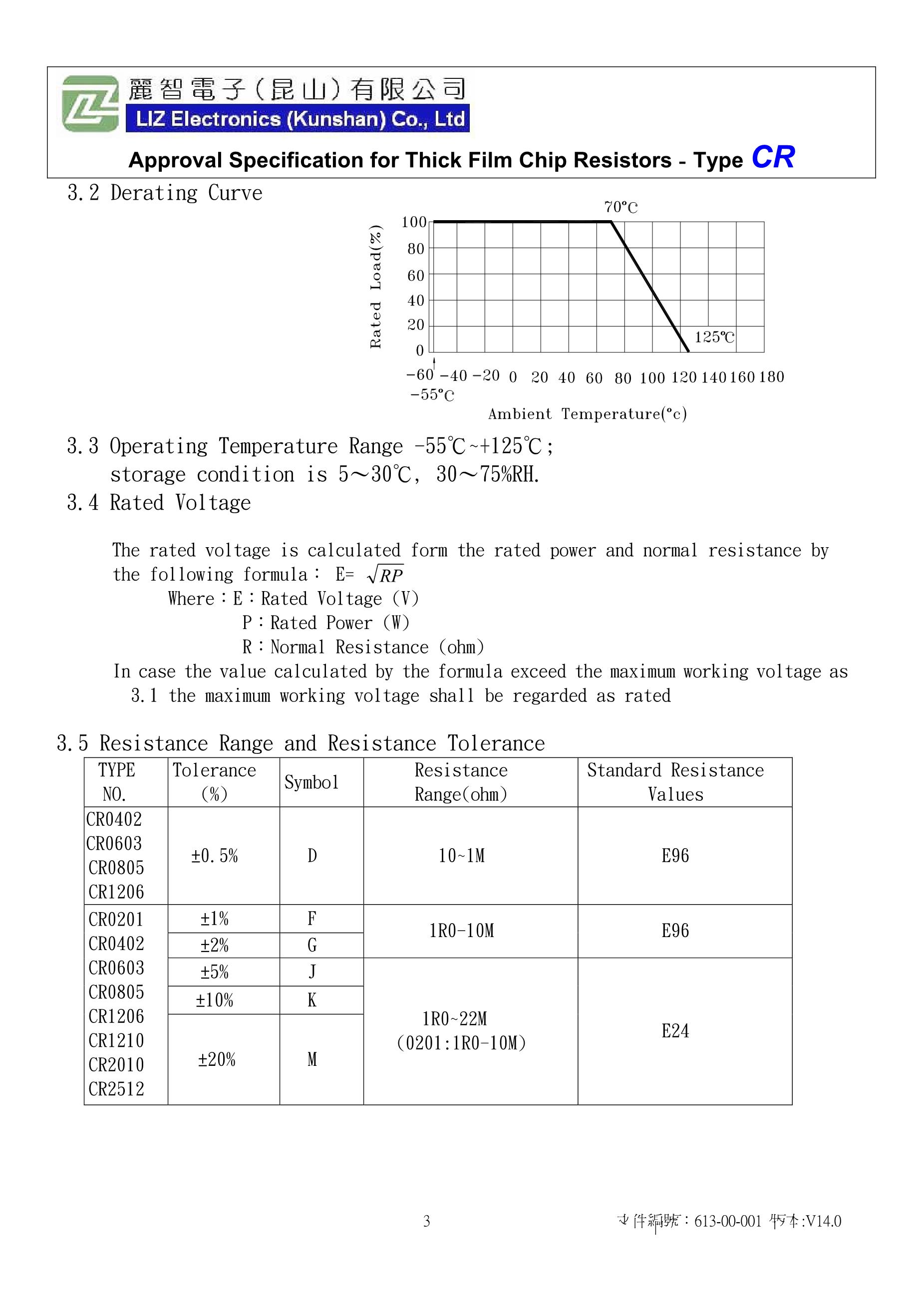 100-FA31's pdf picture 3