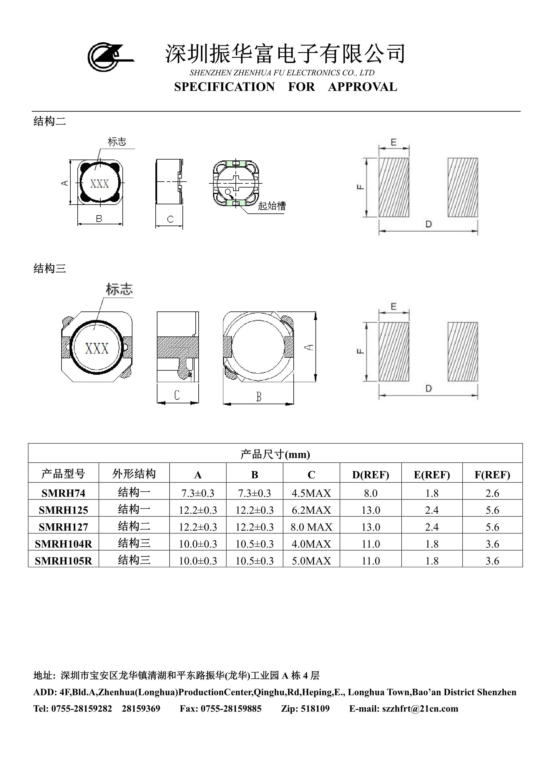 FU-40's pdf picture 2