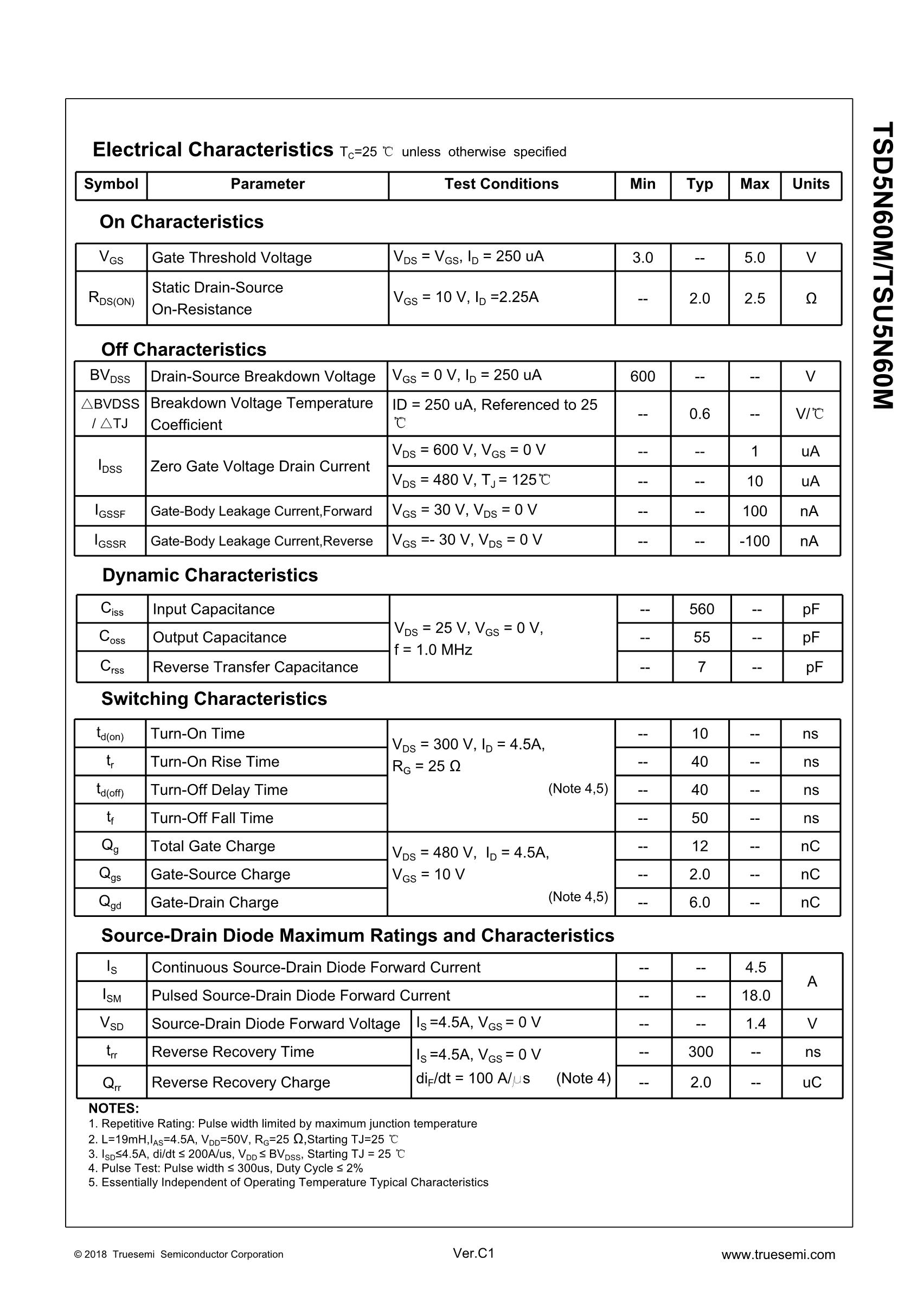 TSD5N60M 5A 600V's pdf picture 2