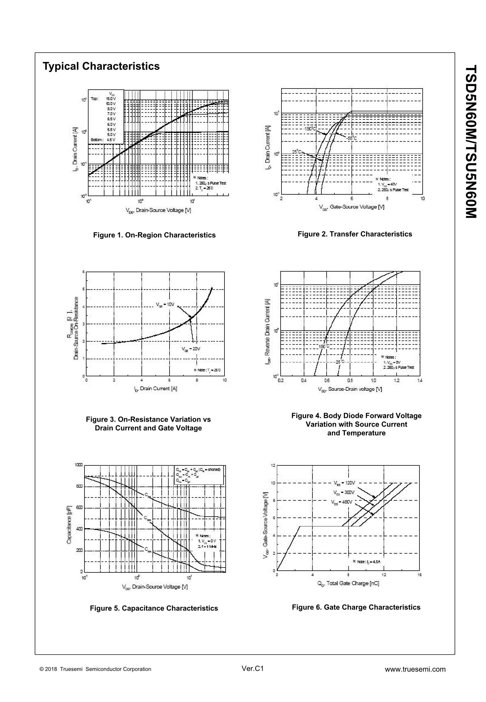 TSD5N60M 5A 600V's pdf picture 3