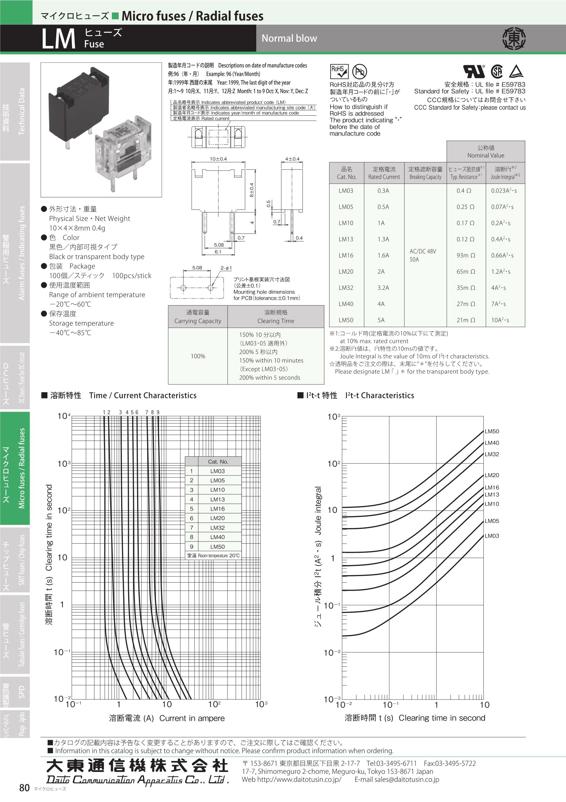 Fanuc Board A20B-2101-0091 Power supply board's pdf picture 1