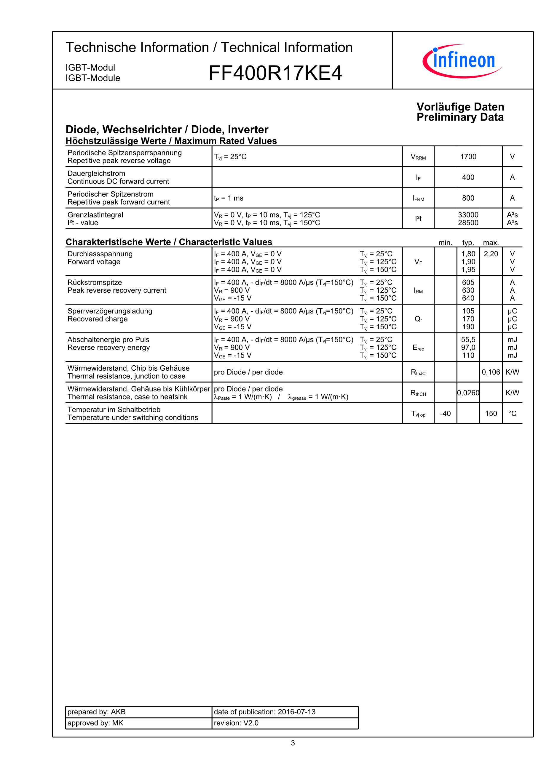 FF400R06KE3's pdf picture 3