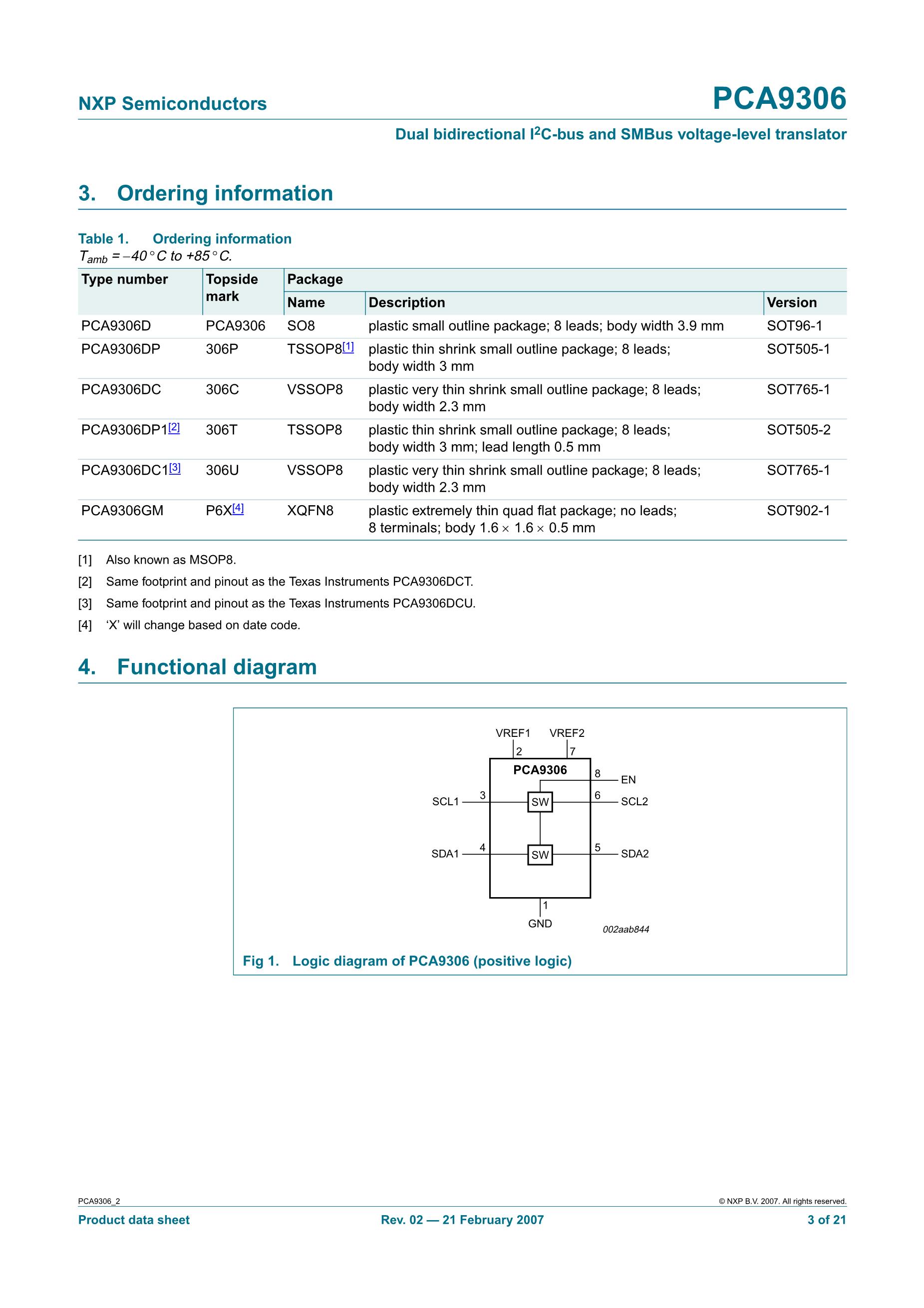 PCA9306DCTRE4's pdf picture 3