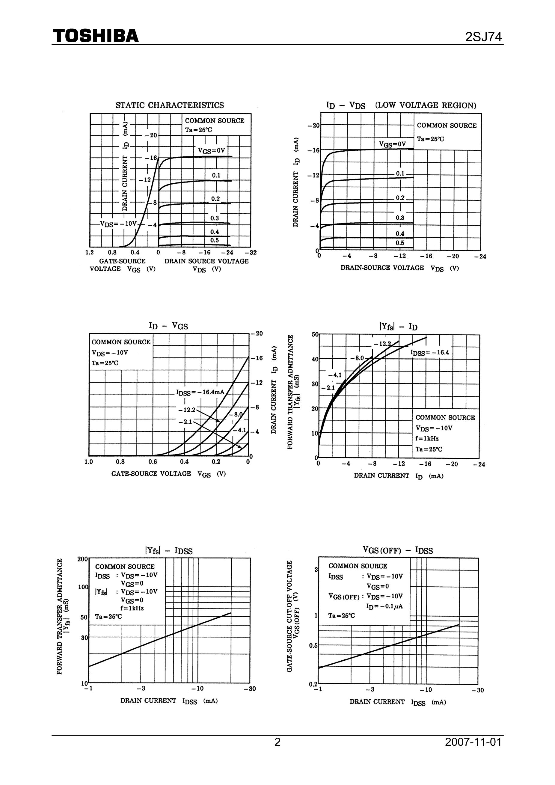 2SJ74-BL's pdf picture 2