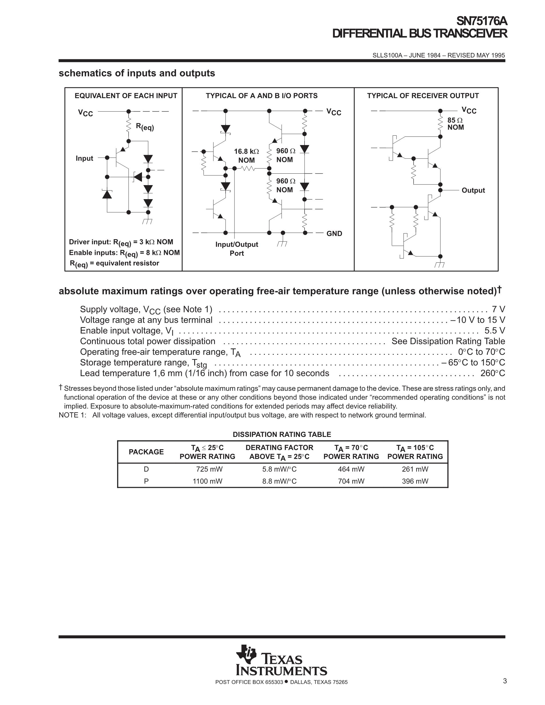 SN75172N's pdf picture 3