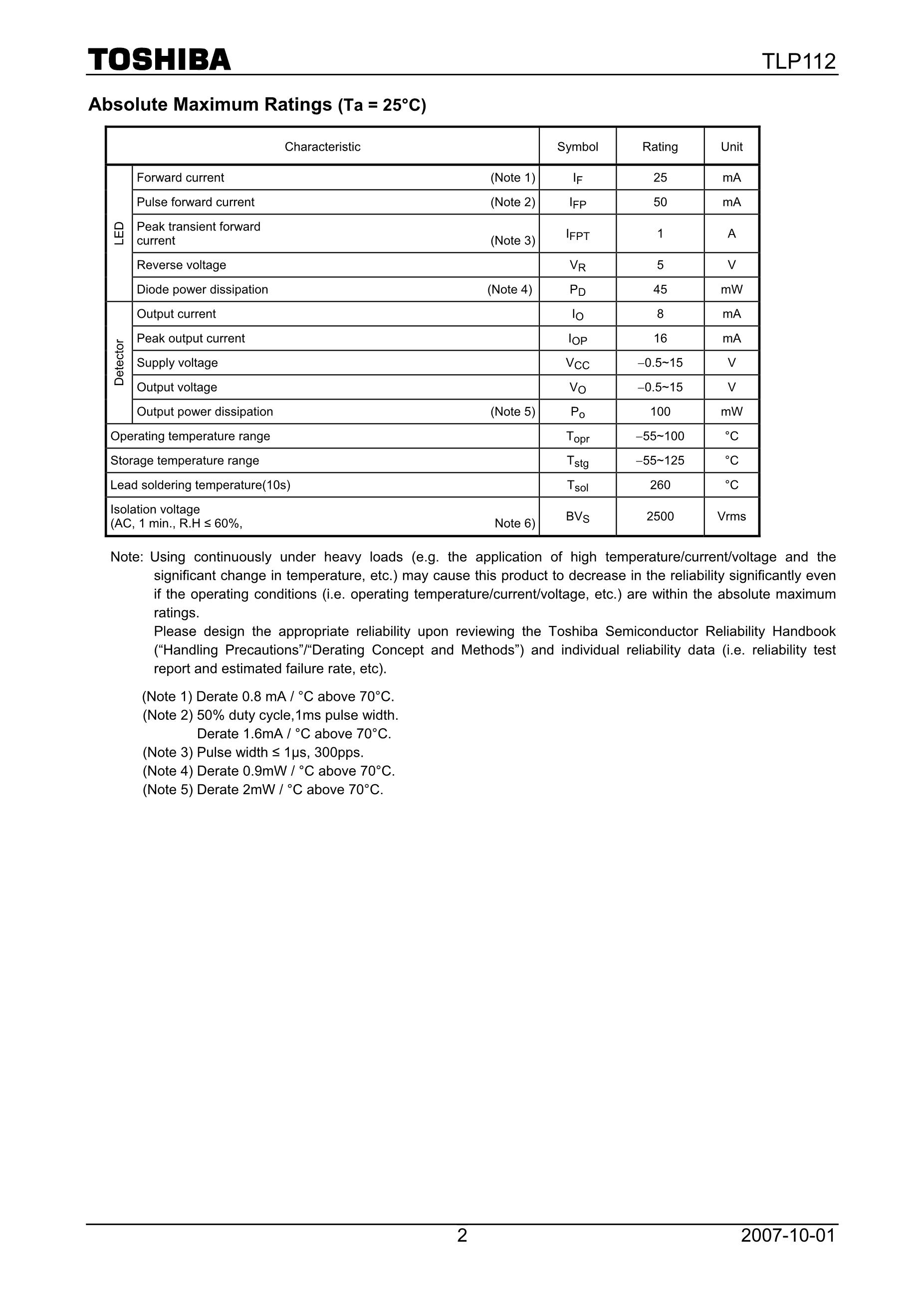 TLP181's pdf picture 2