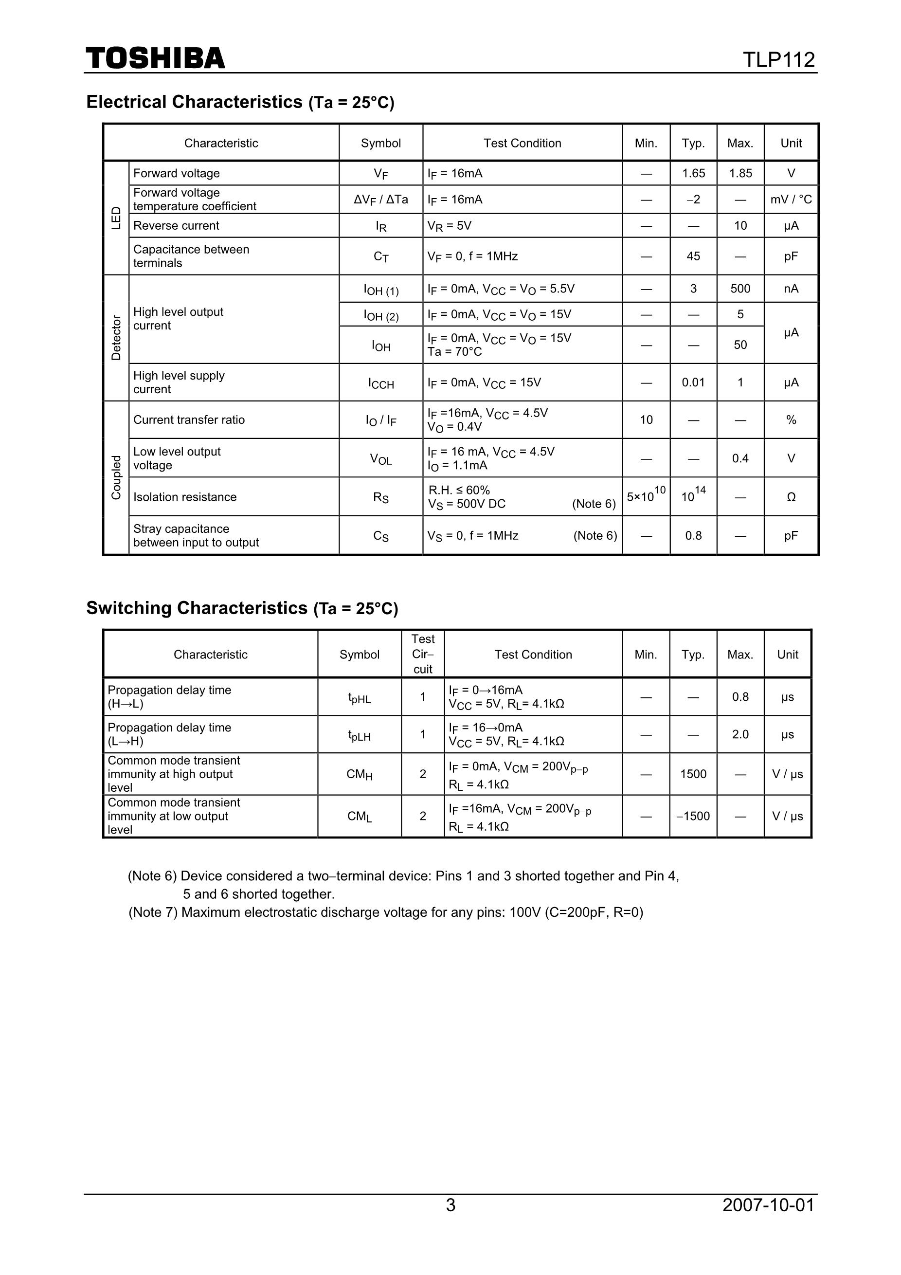 TLP181's pdf picture 3