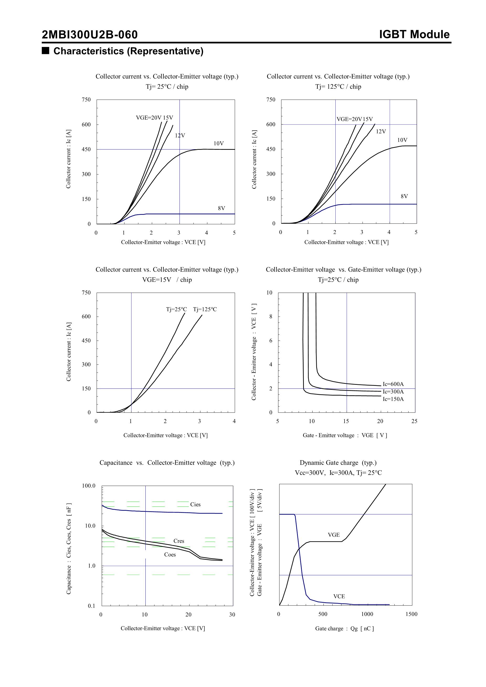 2MBI300VB-060-50's pdf picture 2