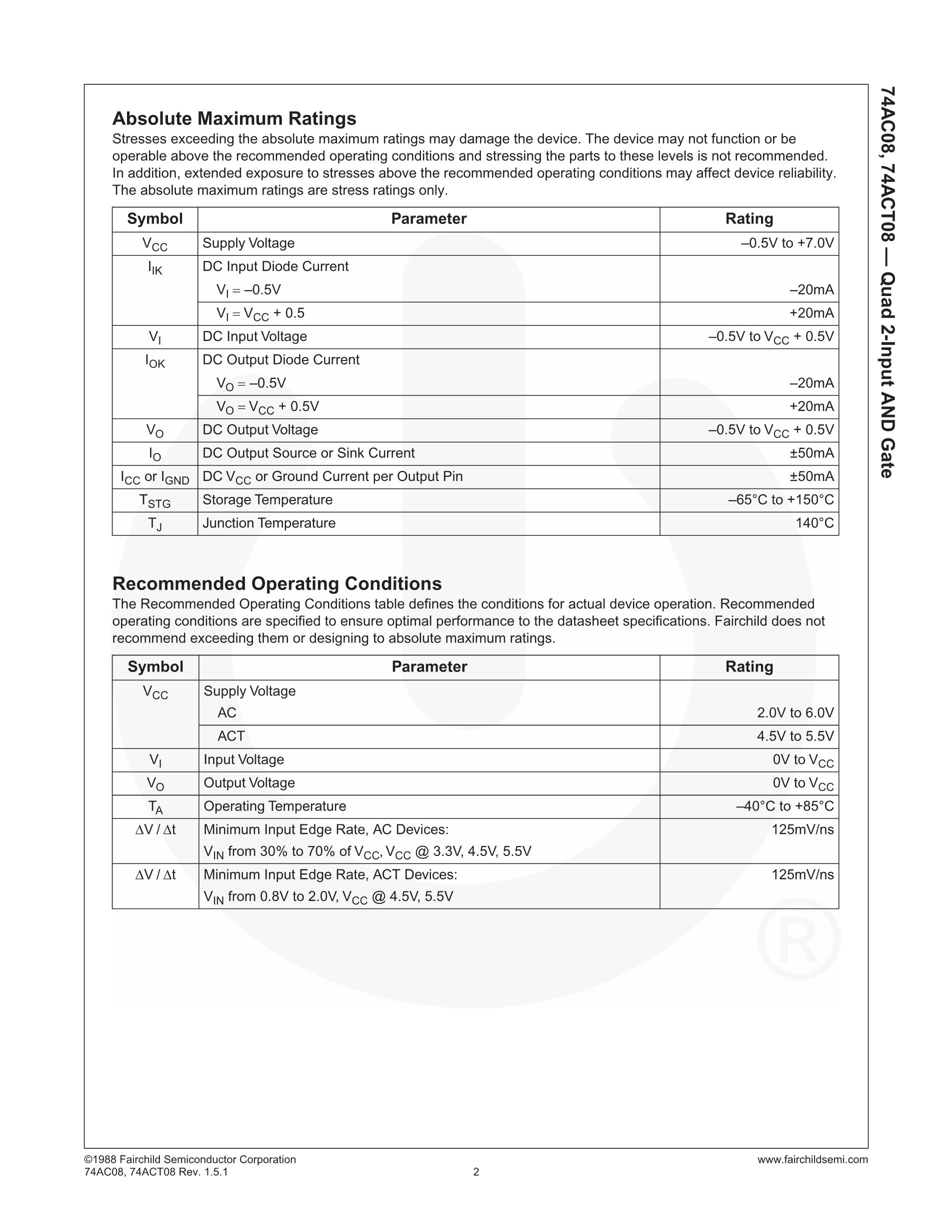 74AC08PC's pdf picture 2