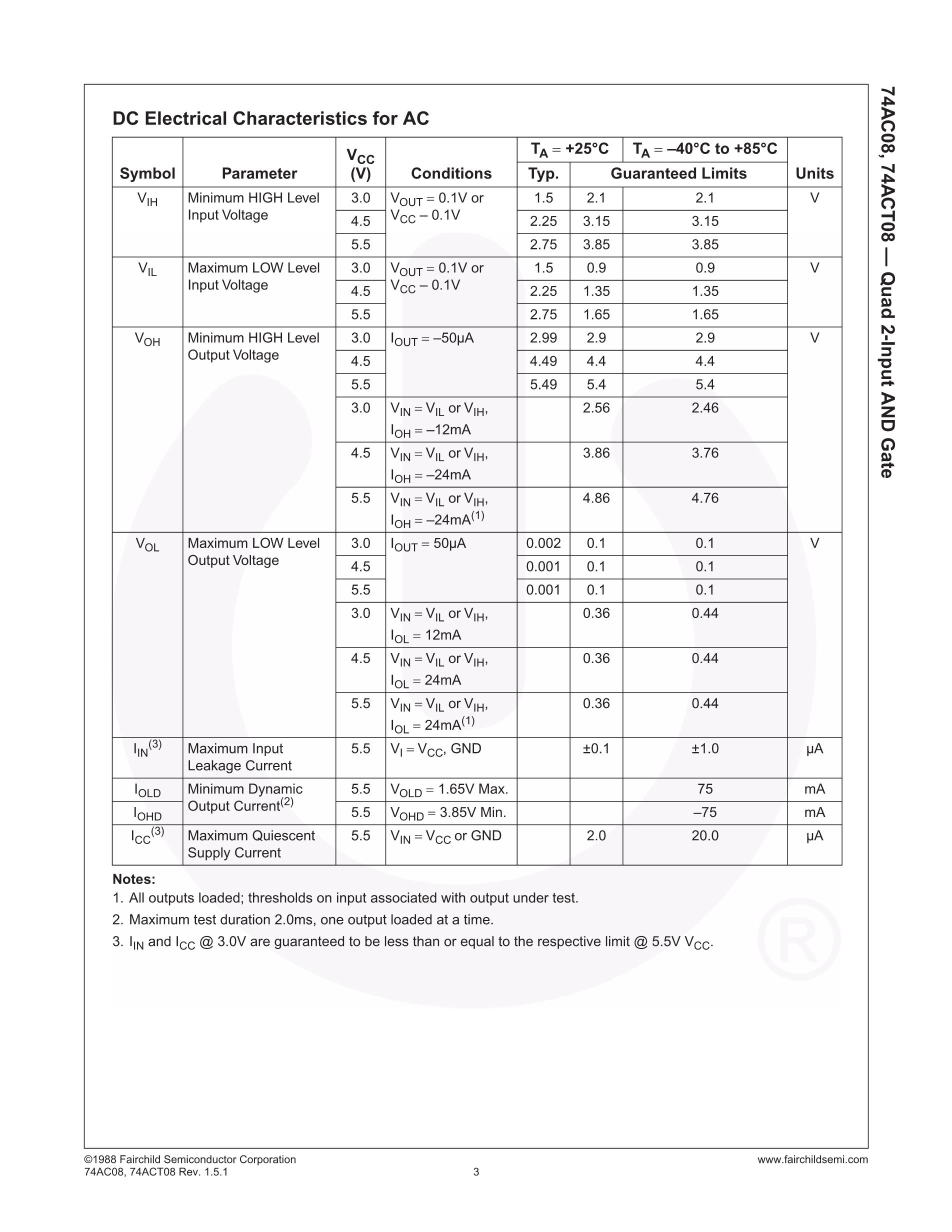 74AC08PC's pdf picture 3