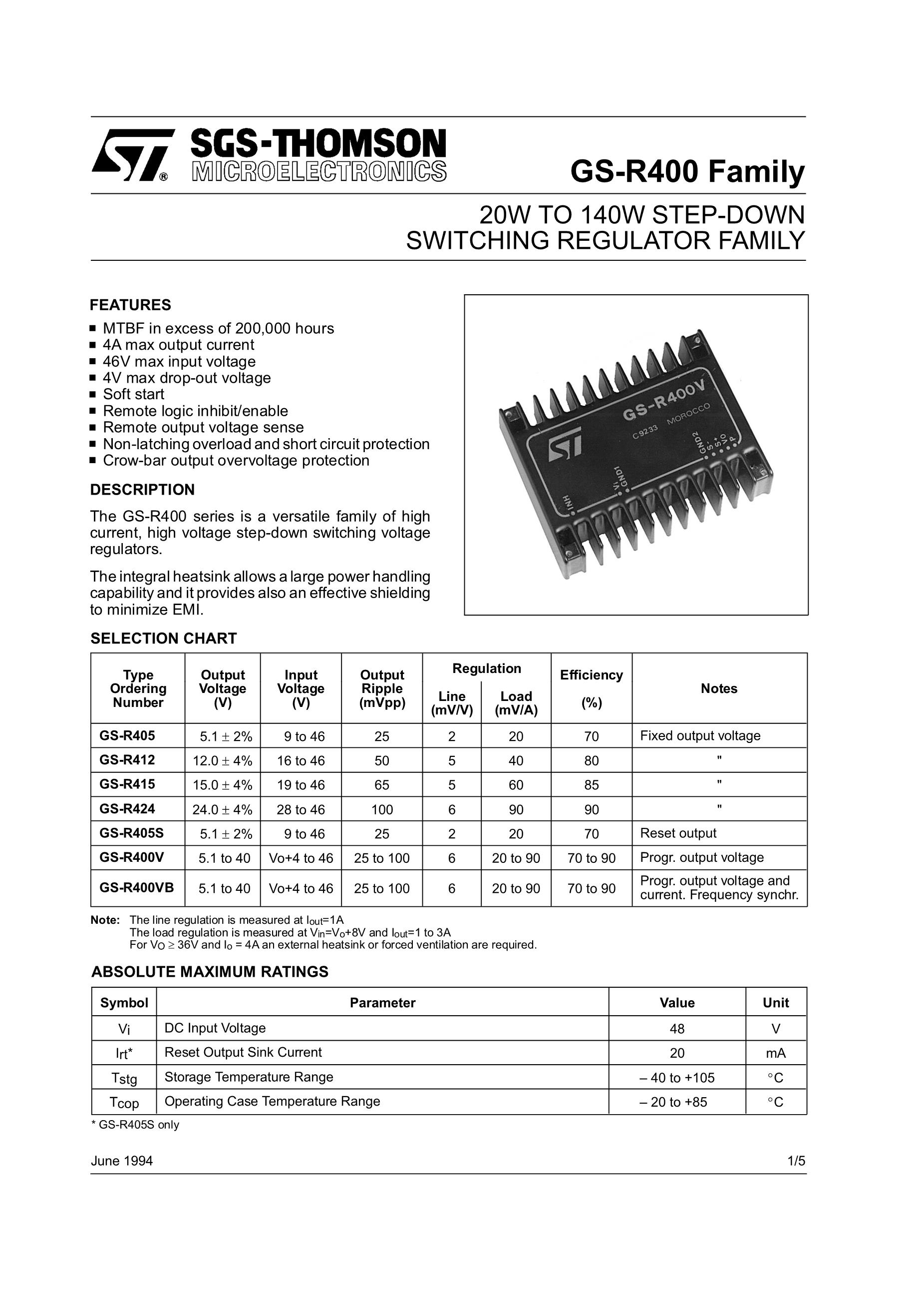 GS-R405S's pdf picture 1