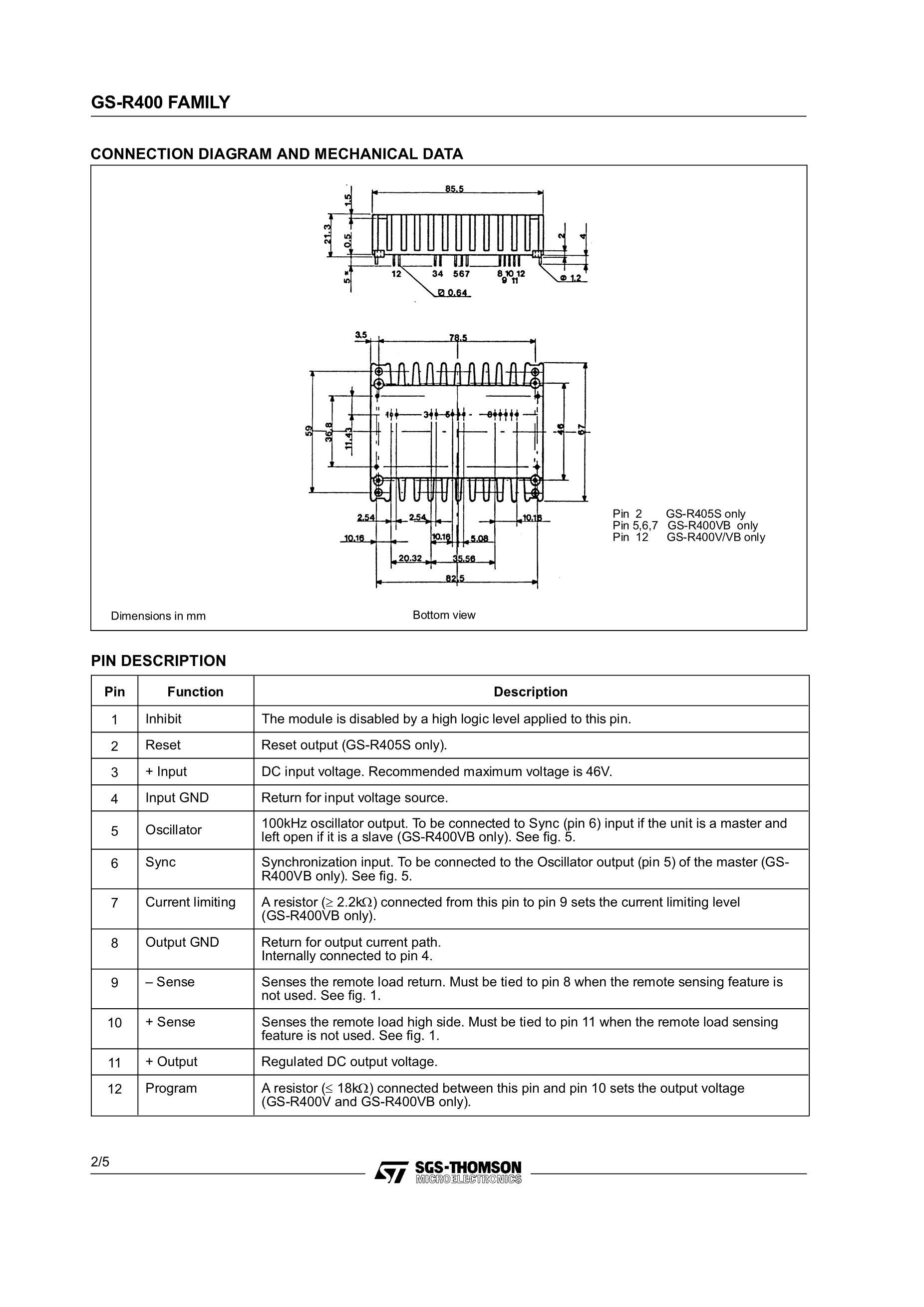GS-R405S's pdf picture 2