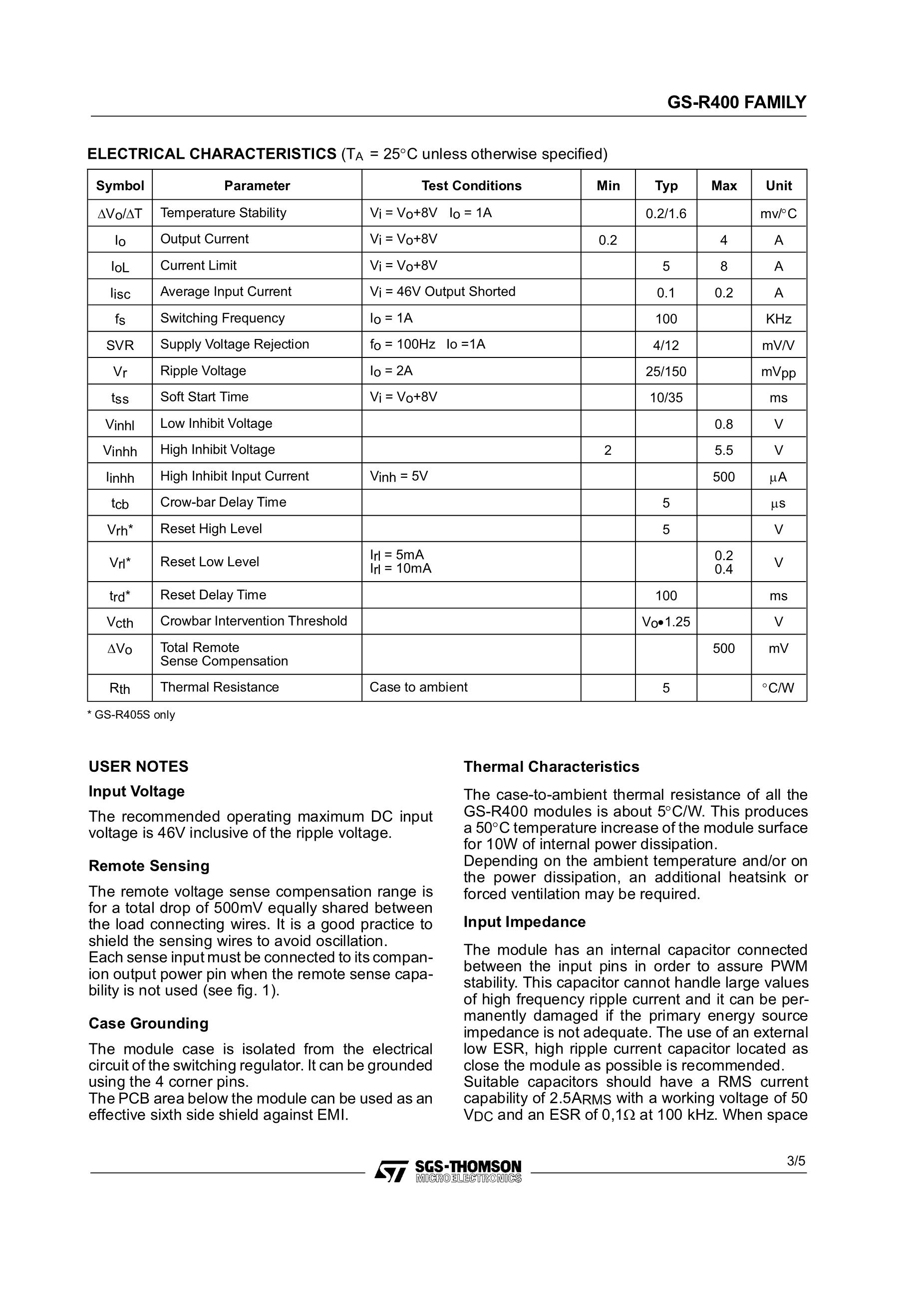GS-R405S's pdf picture 3