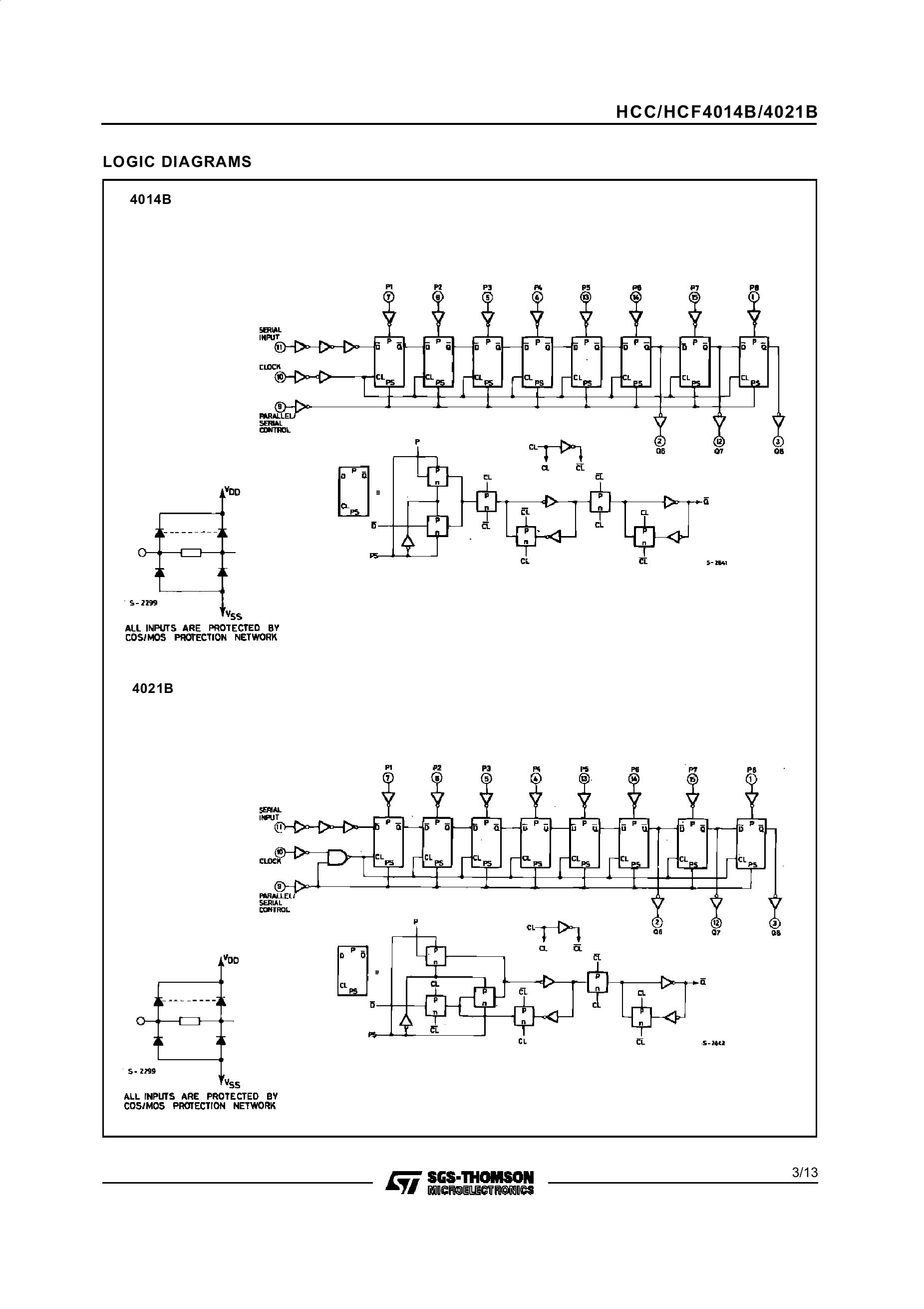 HCF4028BEY's pdf picture 3