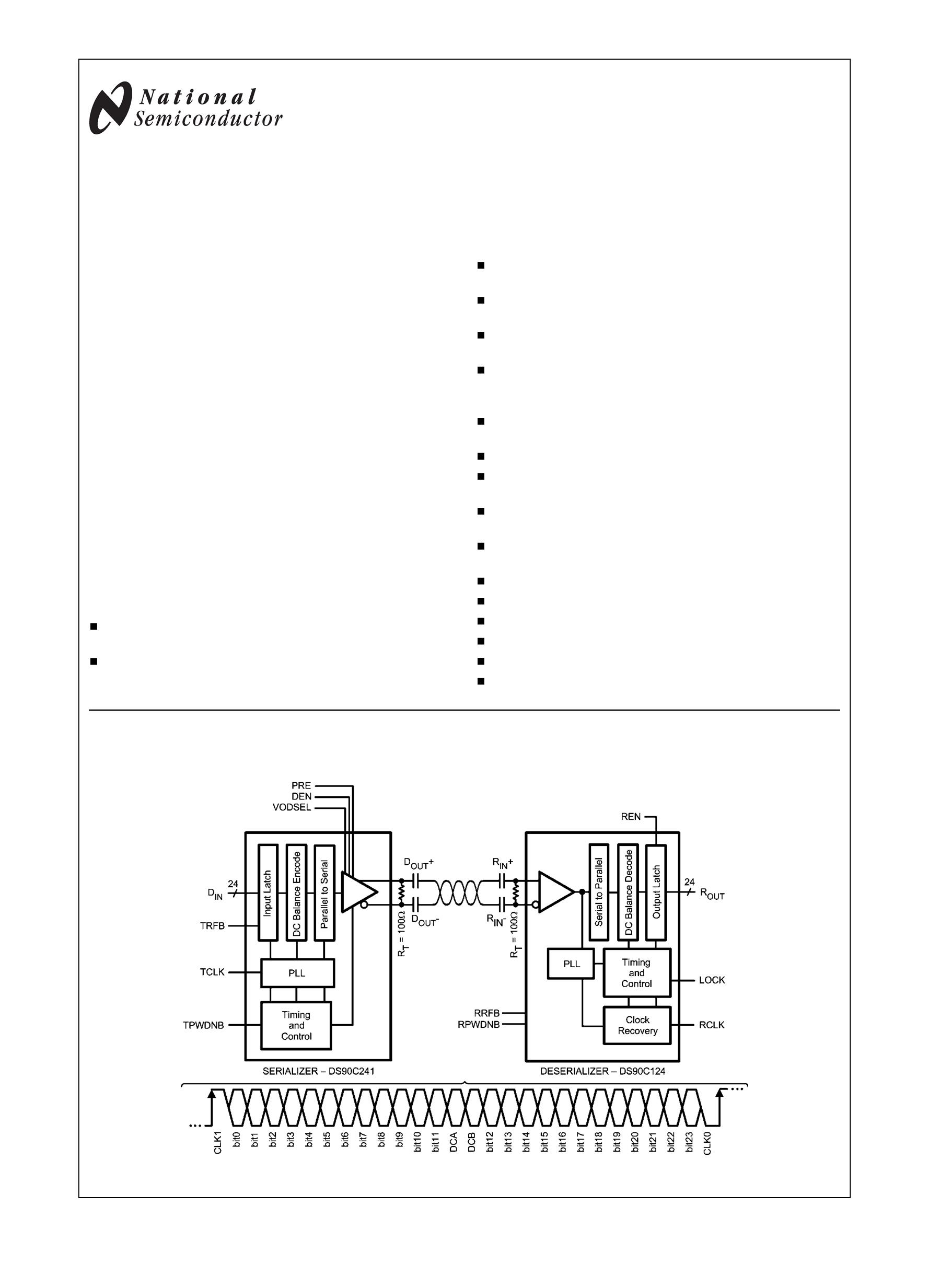 DS90C185SQ/NOPB's pdf picture 1