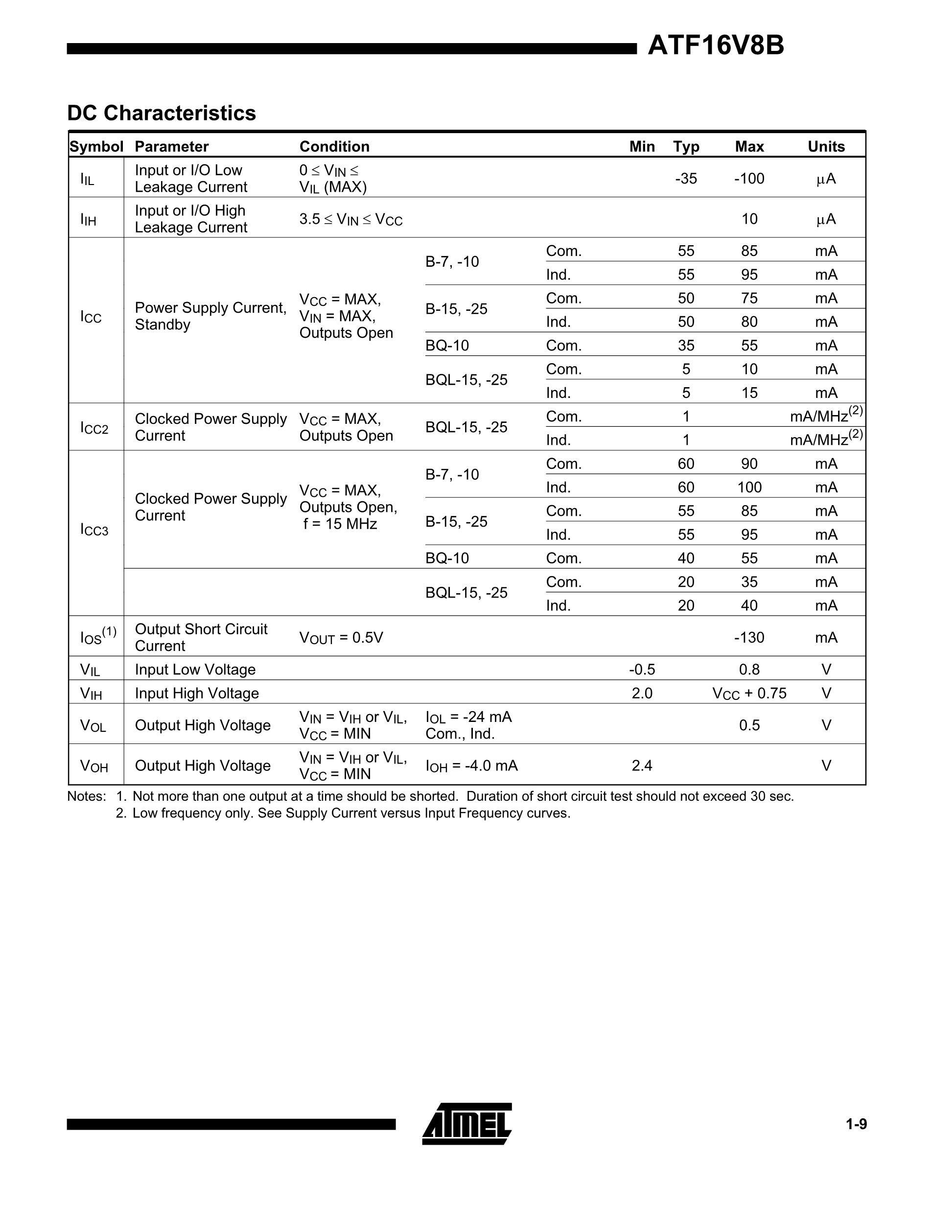 ATF16V8B-15PC's pdf picture 3