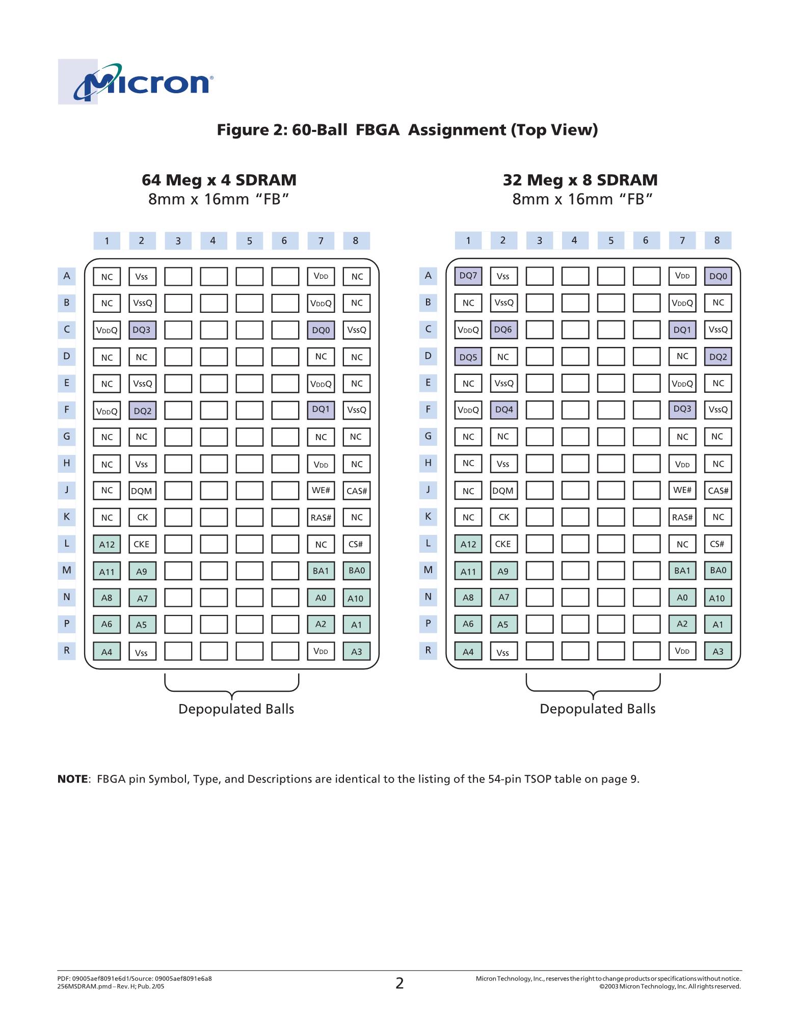 MT48LC4M32LFFC-10's pdf picture 2